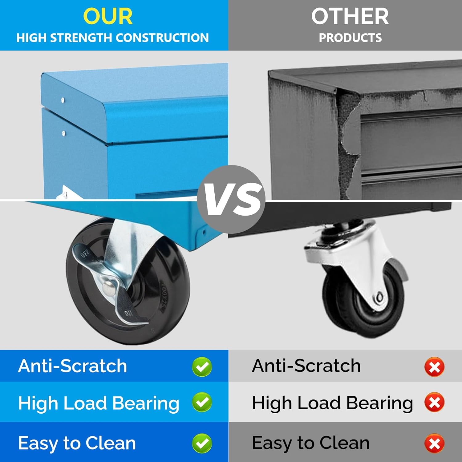 OUR  
HIGH STRENGTH CONSTRUCTION

VS

OTHER PRODUCTS

Anti-Scratch  
✔️

High Load Bearing  
✔️

Easy to Clean  
✔️

Anti-Scratch  
❌

High Load Bearing  
❌

Easy to Clean  
❌
