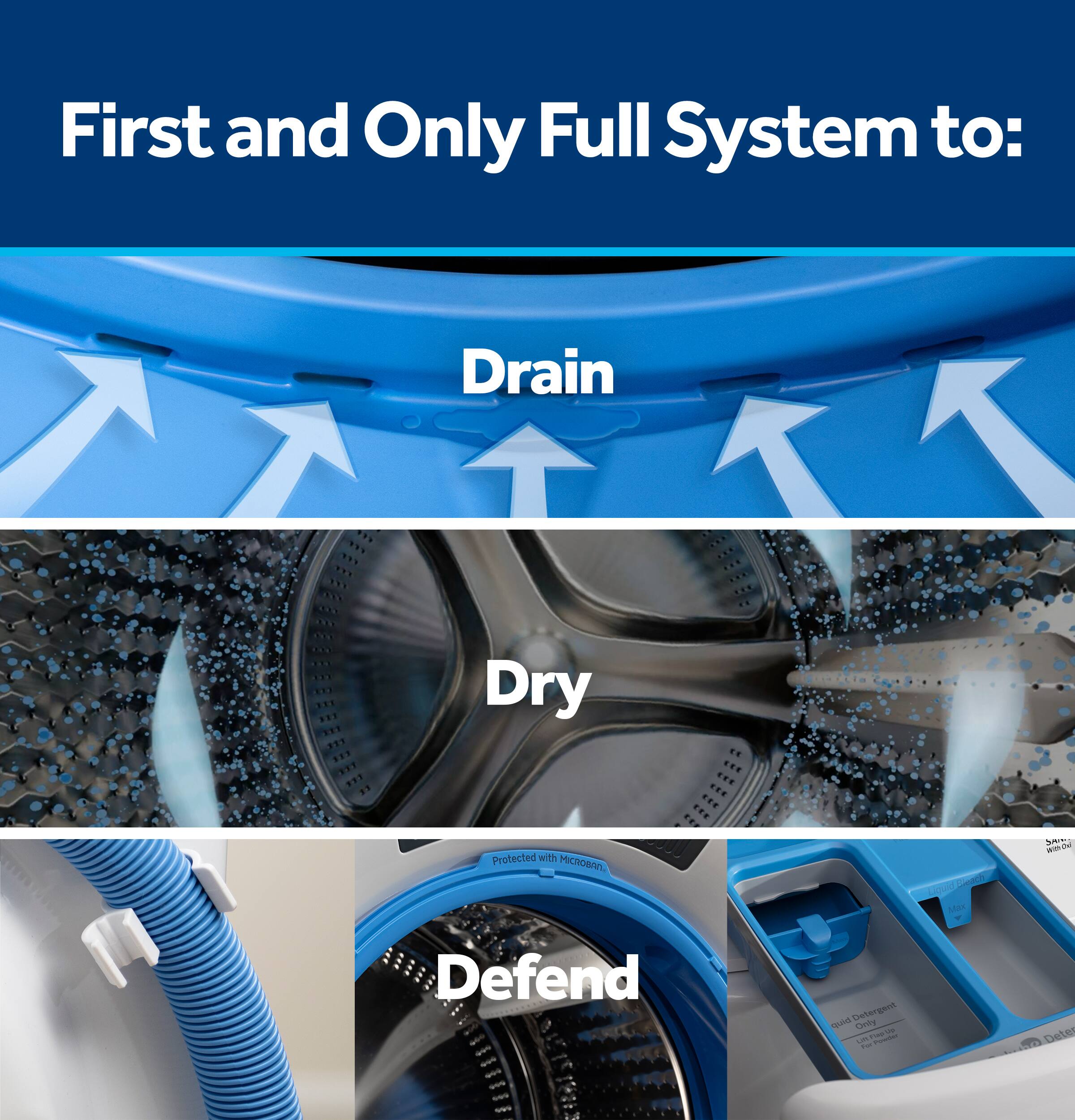 First and Only Full System to:  
Drain  
Dry  
Defend