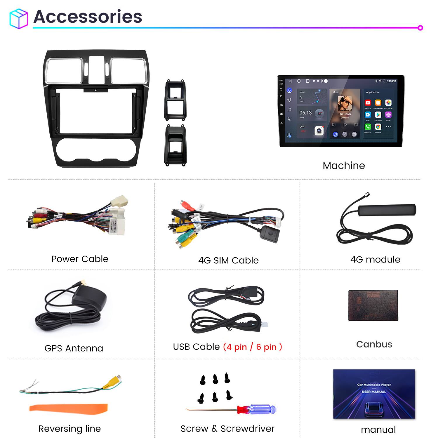 Accessories

- Machine
- Power Cable
- 4G SIM Cable
- 4G module
- GPS Antenna
- USB Cable (4 pin / 6 pin)
- Canbus
- Reversing line
- Screw & Screwdriver
- Manual