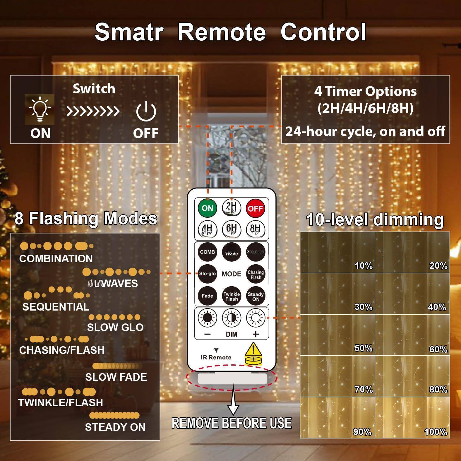 Smatr Remote Control

Switch
ON >>>>>>>>> OFF

8 Flashing Modes
COMBINATION
WAVES
SEQUENTIAL
SLOW GLO
CHASING/FLASH
SLOW FADE
TWINKLE/FLASH
STEADY ON

4 Timer Options (2H/4H/6H/8H)
24-hour cycle, on and off

10-level dimming
10% 20% 30% 40% 50% 60% 70% 80% 90% 100%

IR Remote + 50% 60% SLOW FADE TWINKLE/FLASH STEADY ON REMOVE BEFORE USE

COMB
Sle-glo
MODE
Chasing Flash
Fade
Twinkle
Steady Flash
ON
2H
4H
6H
8H
OFF
8H
8 Flashing Modes
10-level dimming