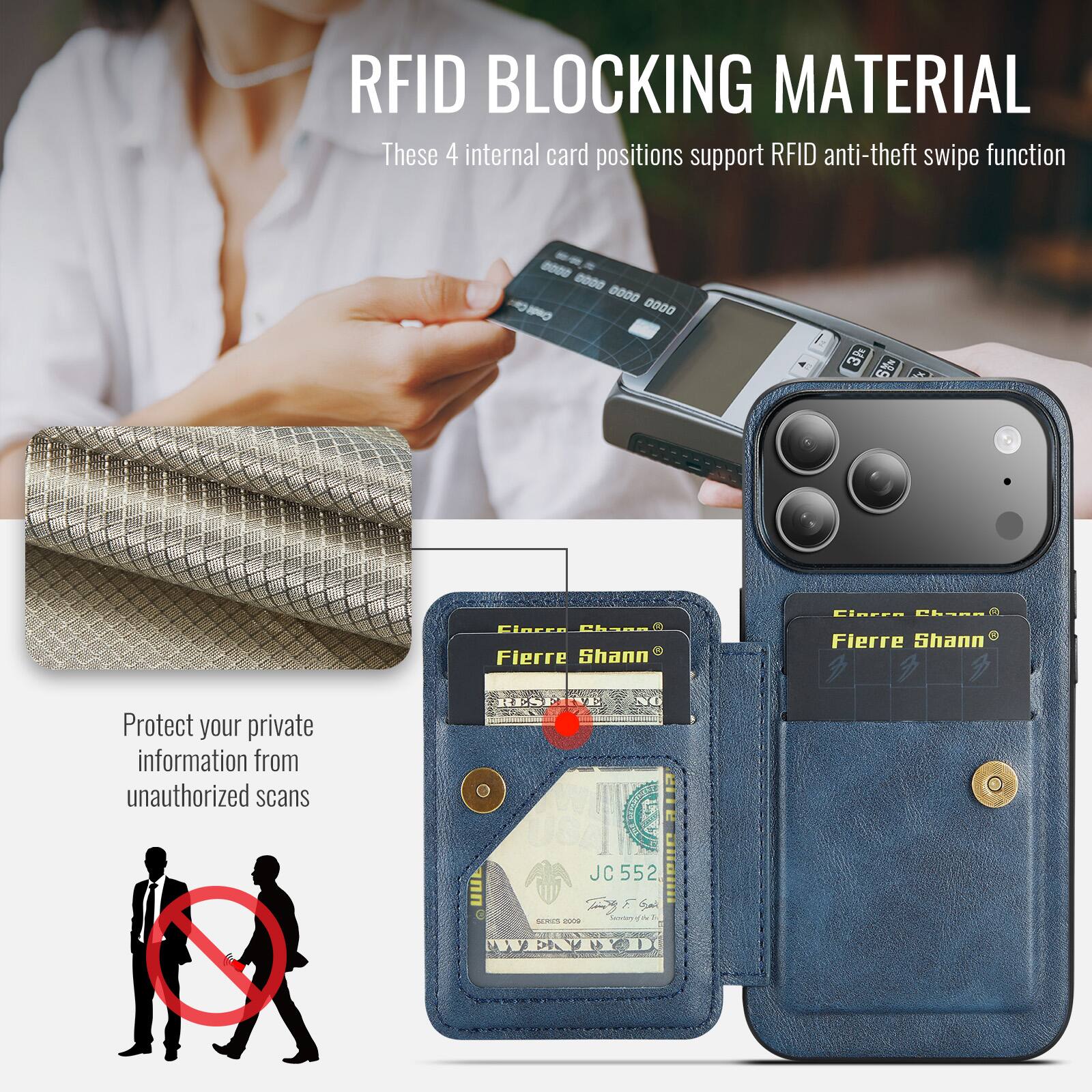 RFID BLOCKING MATERIAL

These 4 internal card positions support RFID anti-theft swipe function

Protect your private information from unauthorized scans