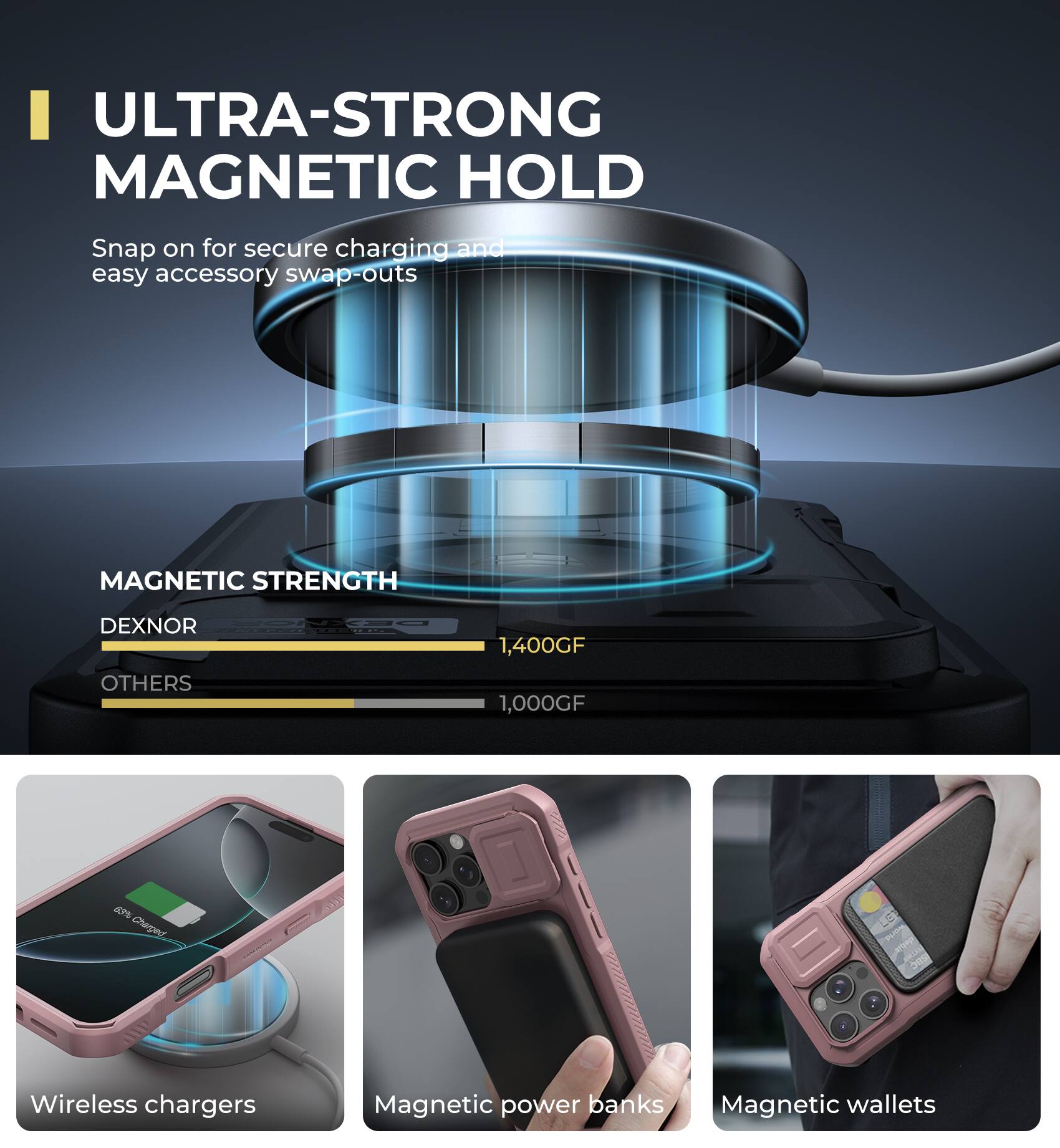 ULTRA-STRONG MAGNETIC HOLD
Snap on for secure charging and easy accessory swap-outs
MAGNETIC STRENGTH
DEXNOR
OTHERS
1,400GF
1,000GF
Wireless chargers
Magnetic power banks
Magnetic wallets