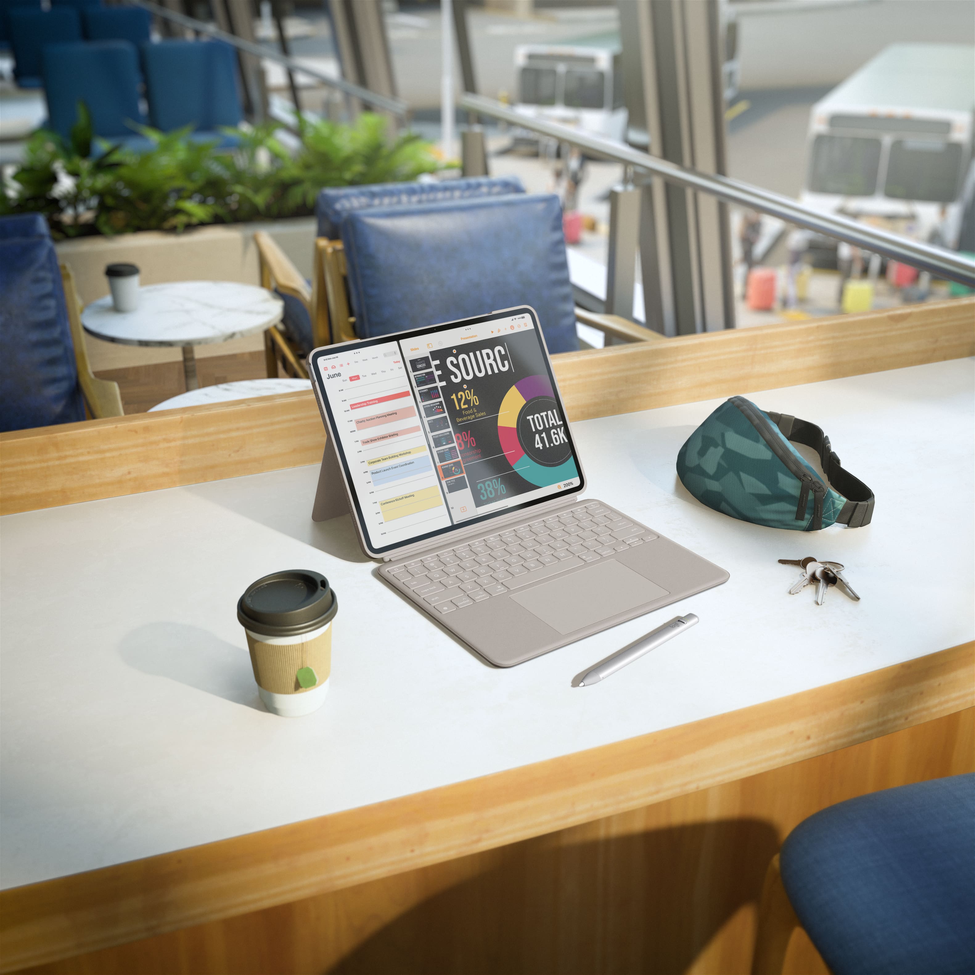 I d d - I - a | . d I d - SOURC 12% - - - TOTAL - .6K 8% 41 - I | | 38% 7 3 - C - A .