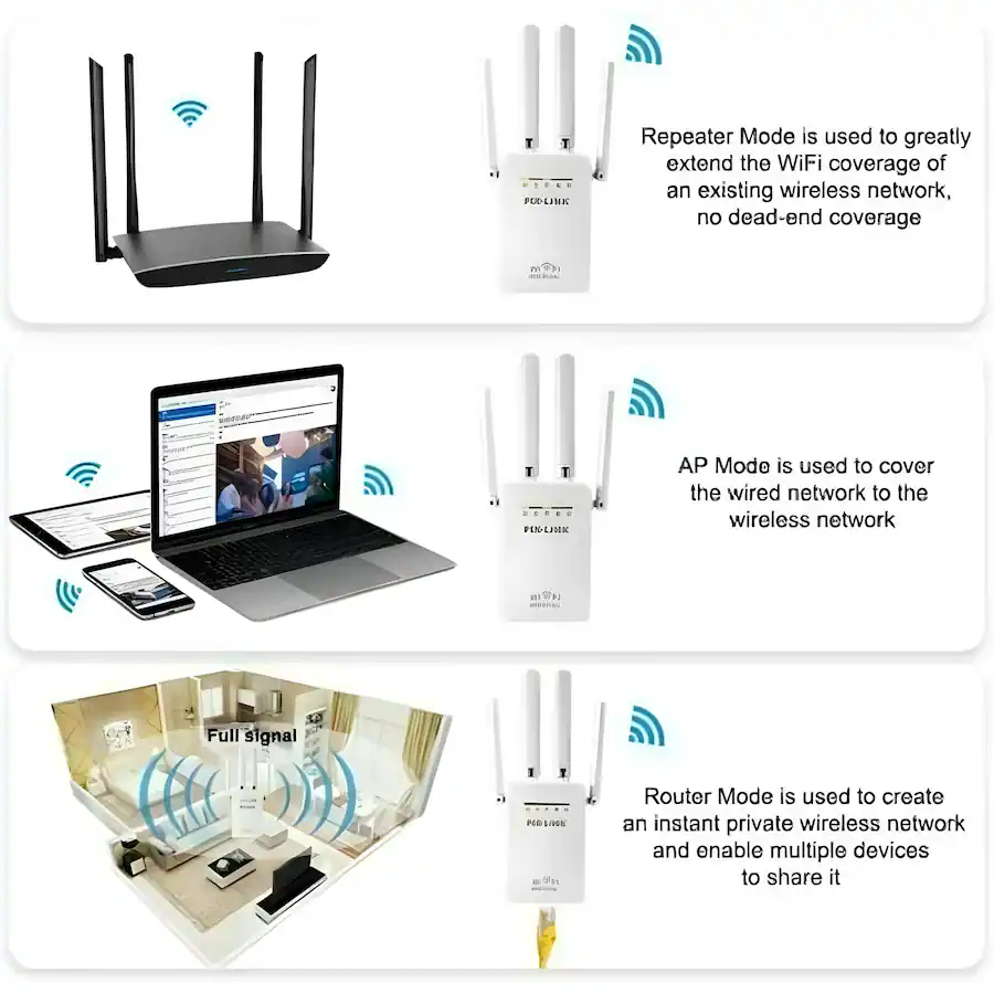 Kitcheniva 1200Mbps Wireless WiFi Range Extender Repeater Router Signal ...