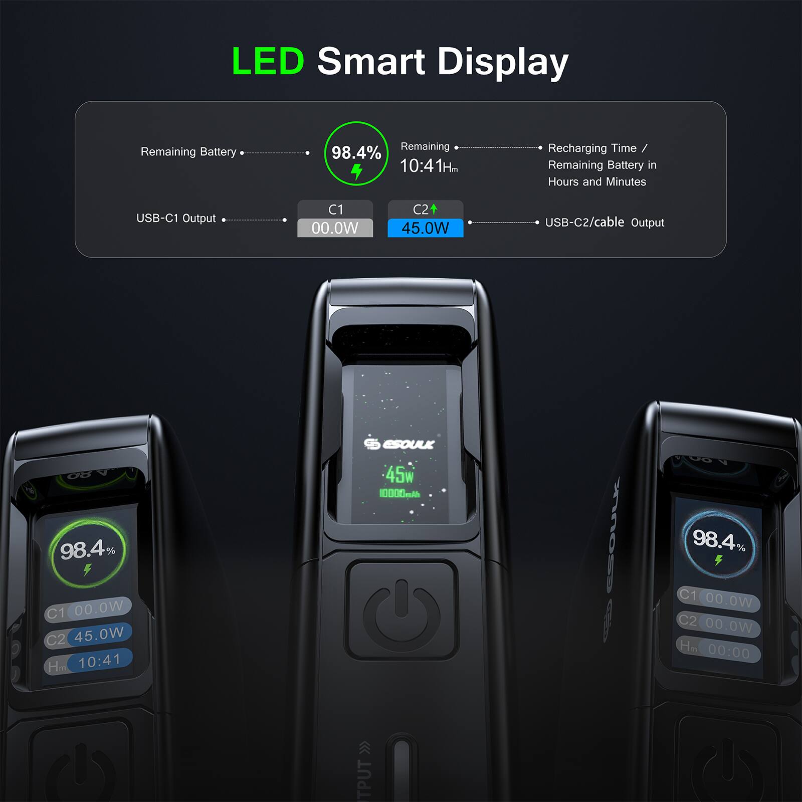 LED Smart Display

Remaining Battery: 98.4%

USB-C1 Output: 00.0W

USB-C2/cable Output: 45.0W

Recharging Time / Remaining Battery in Hours and Minutes: 10:41

C1: 00.0W

C2: 45.0W

Hm: 10:41