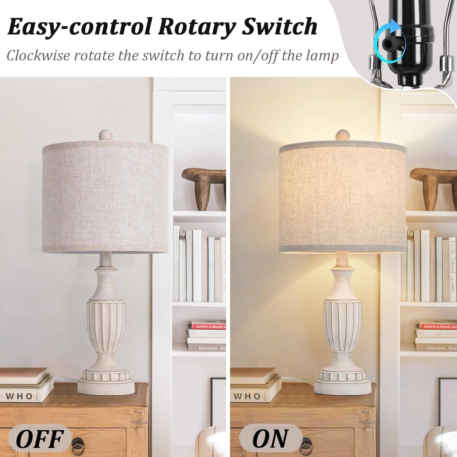 Easy-control Rotary Switch  
Clockwise rotate the switch to turn on/off the lamp  

OFF  
ON