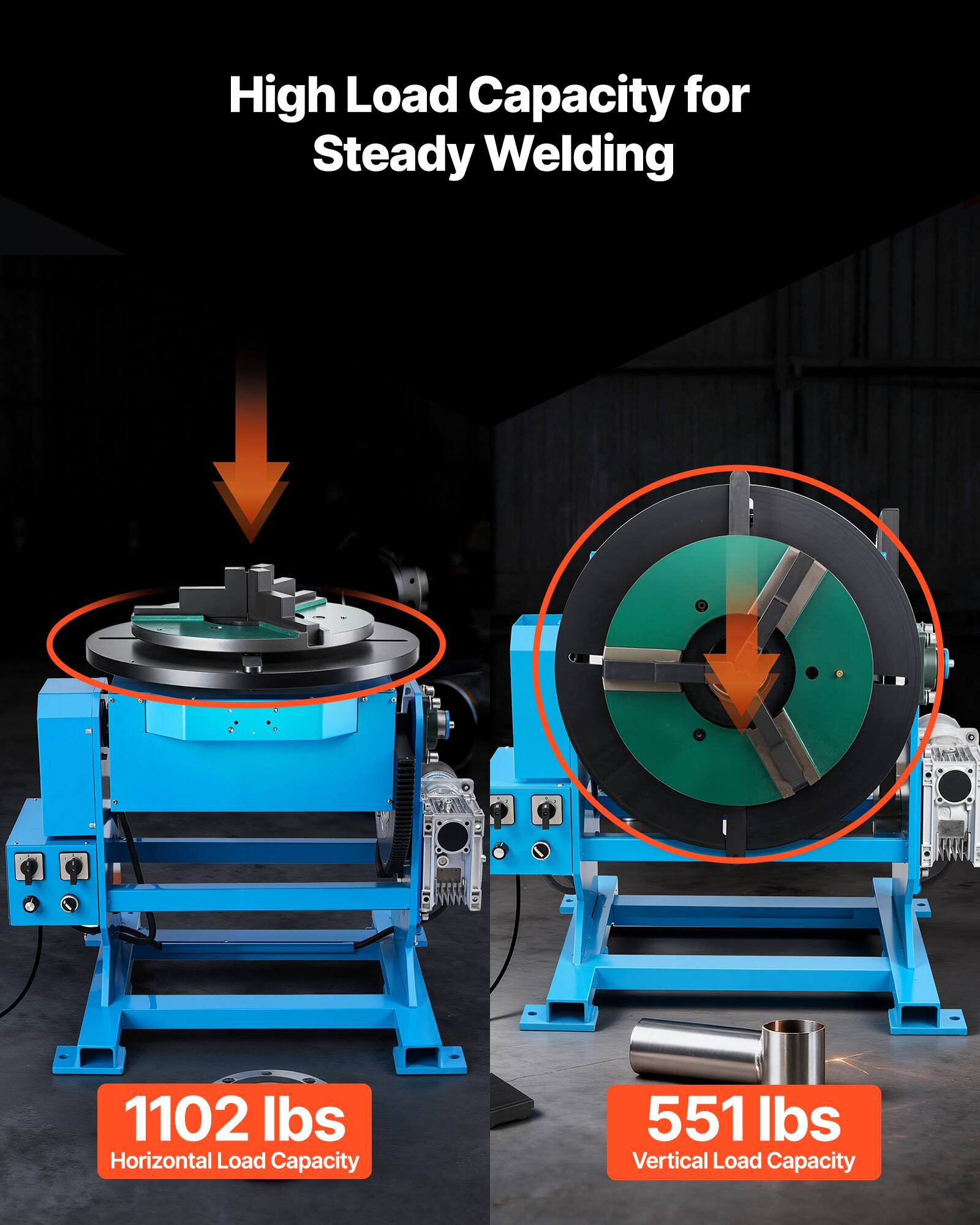 High Load Capacity for Steady Welding  
1102 lbs Horizontal Load Capacity  
551 lbs Vertical Load Capacity