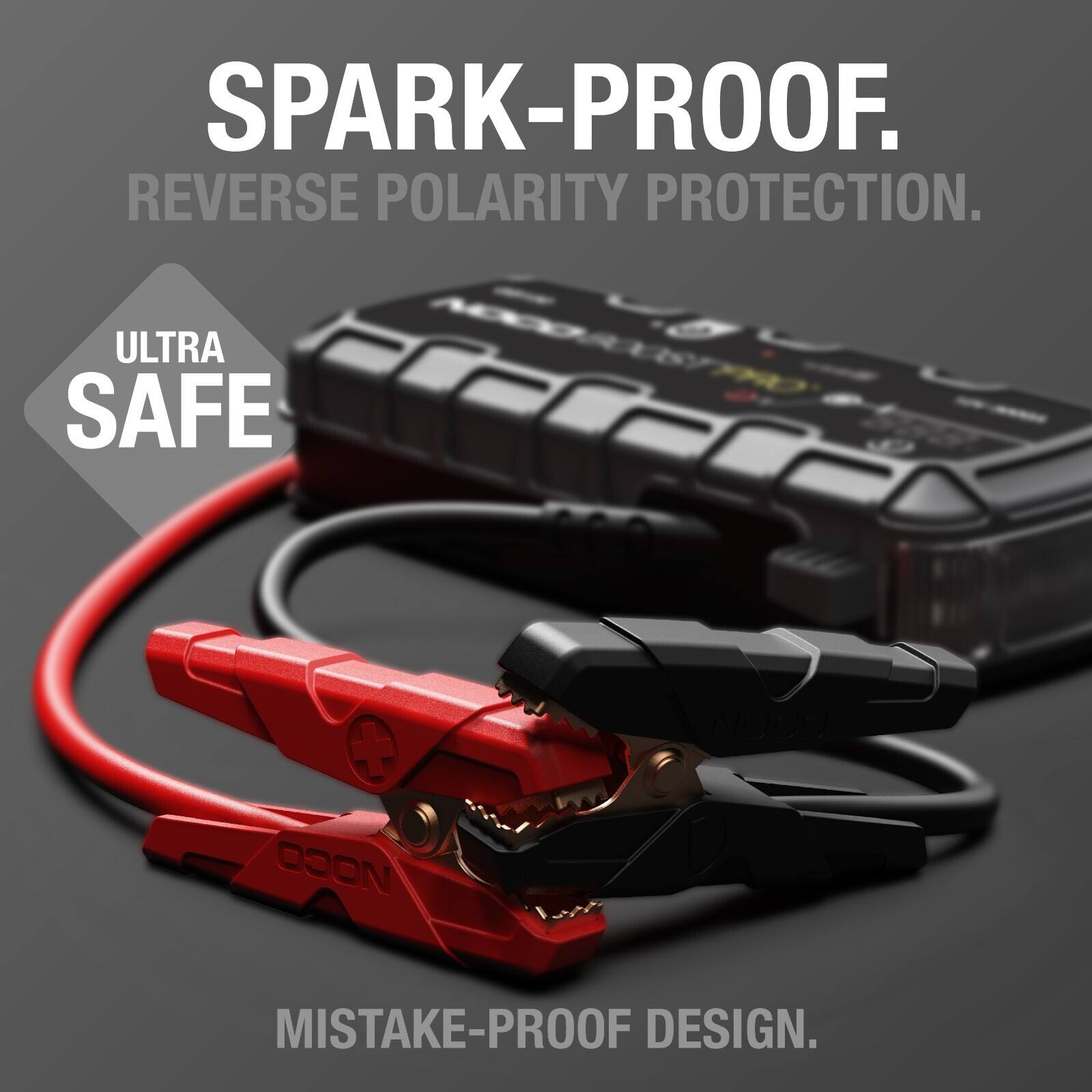 SPARK-PROOF.  
REVERSE POLARITY PROTECTION.  
ULTRA SAFE  
MISTAKE-PROOF DESIGN.