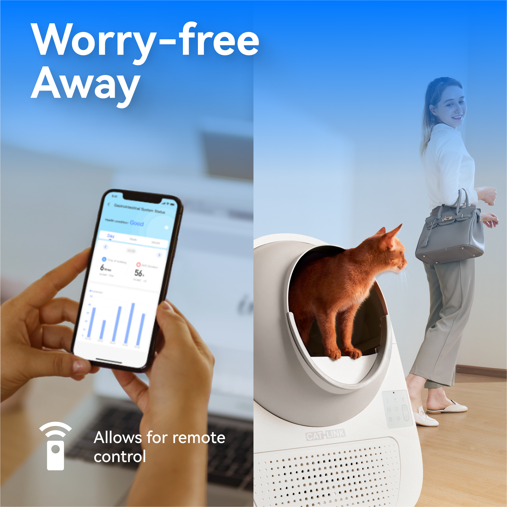 Worry-free Away

Allows for remote control

CAT-LINK