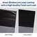 Avery Binders are Long-Lasting, with a High Quality Finish and Look
Basic Binder
Avery Binder