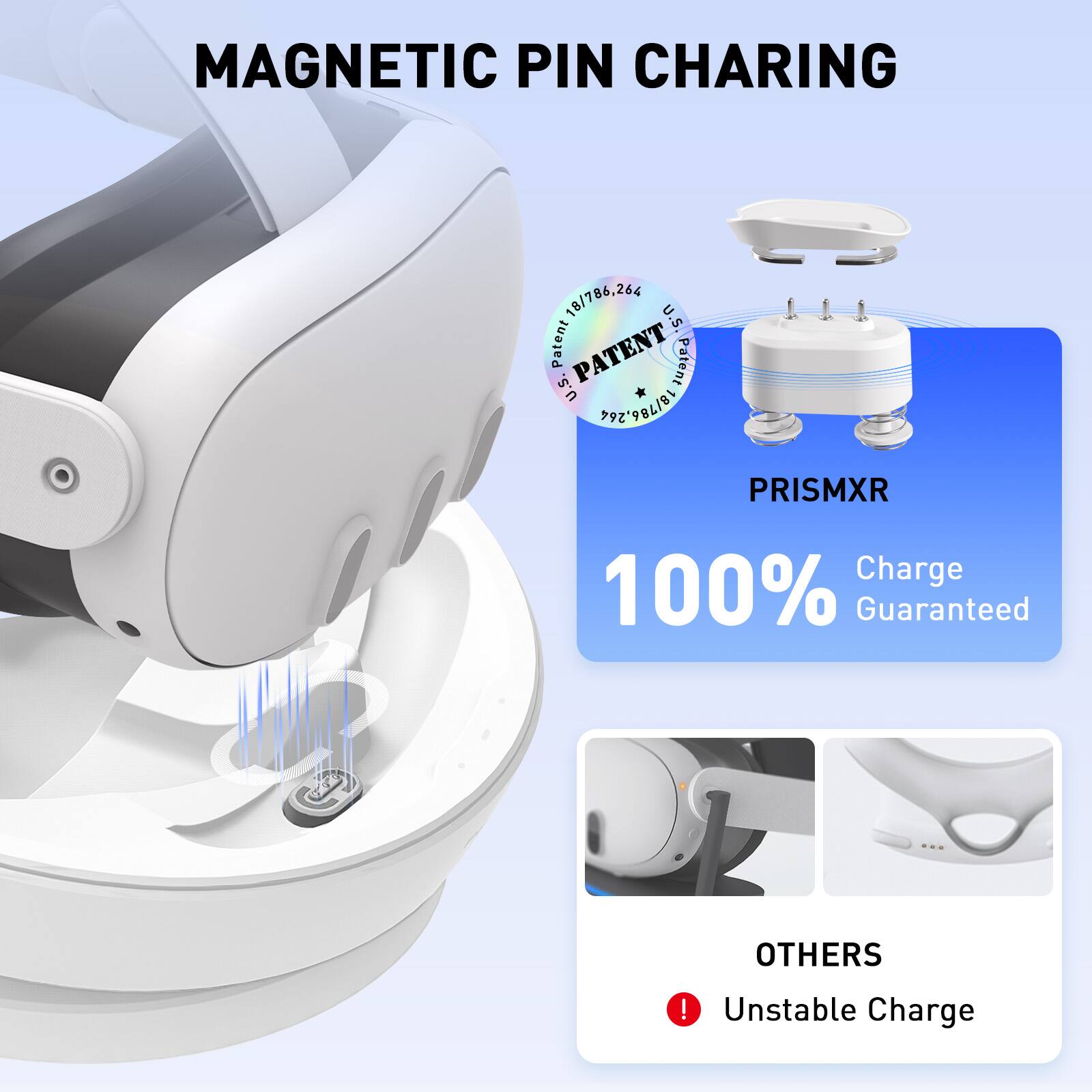 MAGNETIC PIN CHARING 18/786.266 U.S Patent PATENT Patent U.S. 992'984/81 PRISMXR Charge 100% Guaranteed OTHERS ! Unstable Charge
