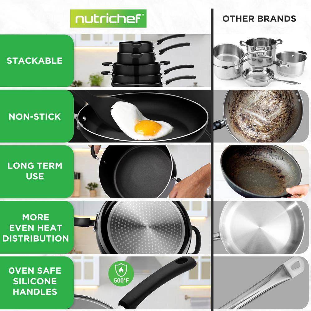 - STACKABLE
- NON-STICK
- LONG TERM USE
- MORE EVEN HEAT DISTRIBUTION
- OVEN SAFE SILICONE HANDLES
- 500°F