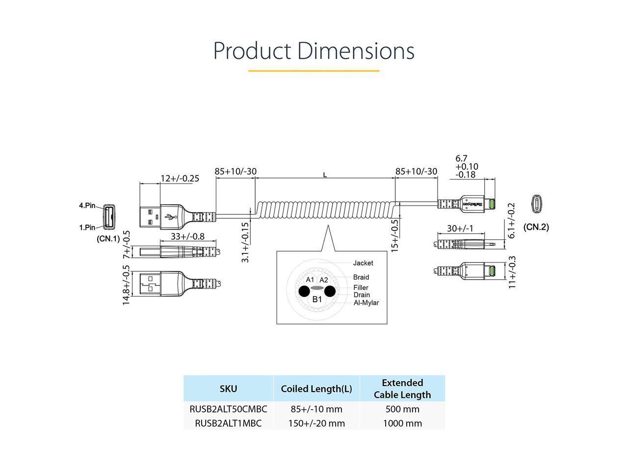 Product Dimensions

4.Pin 1.Pin (CN.1)  
7+/-0.5 14.8+/-0.5 85+10/-30 12+/-0.25  
33+/-0.8 TMM 1 3.1+/-0.15 MIHI L A1 A2 B1  
6.7 +0.10 85+10/-30 -0.18 IMMA na 30+/-1 15+/-0.5 CHAK  
Jacket INN: Braid Filler Drain Al-Mylar  
(CN.2) 11+/-0.3  

SKU Coiled Length(L) Extended Cable Length  
RUSB2ALT50CMBC 85+/-10 mm 500 mm  
RUSB2ALT1MBC 150+/-20 mm 1000 mm