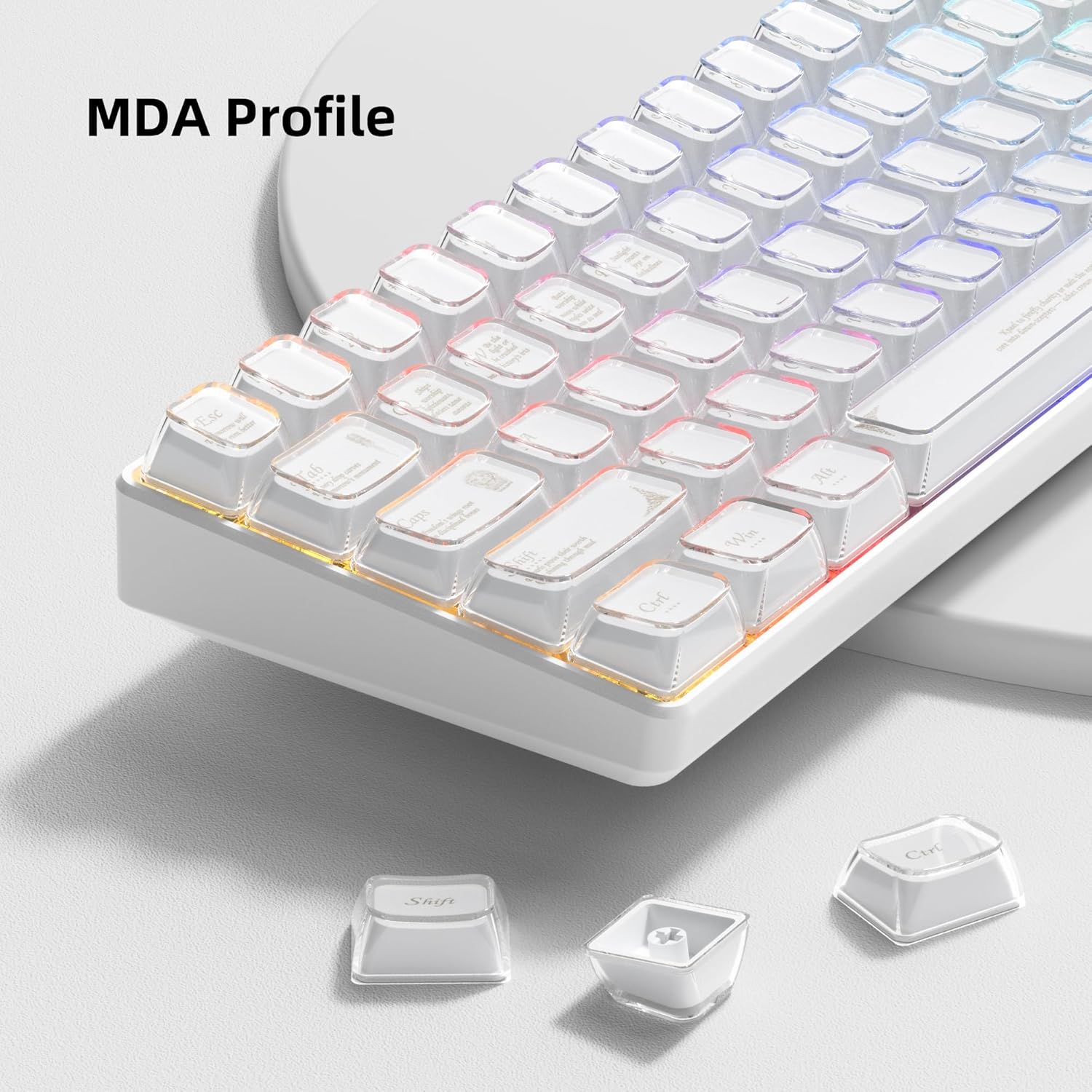 MDA Profile