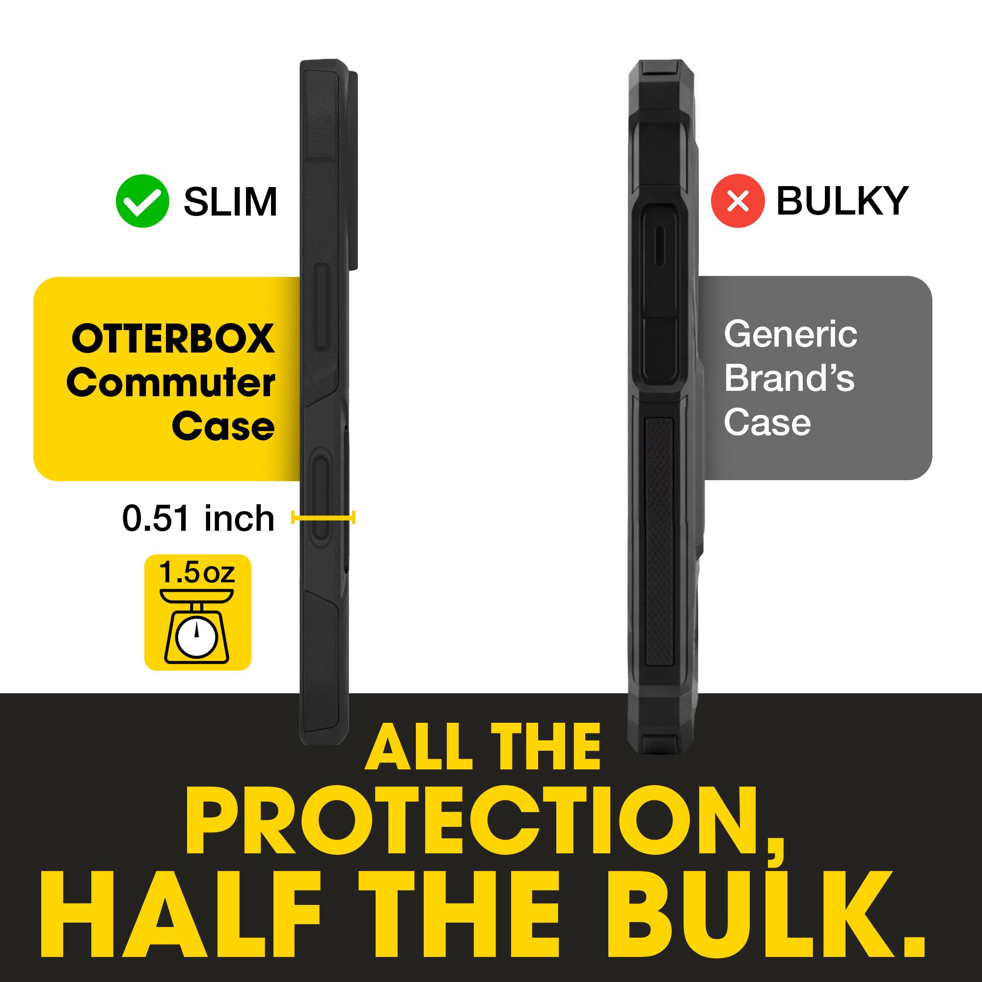 SLIM X BULKY  
OTTERBOX Commuter Case  
Generic Brand's Case  
0.51 inch  
1.5oz  
ALL THE PROTECTION, HALF THE BULK.