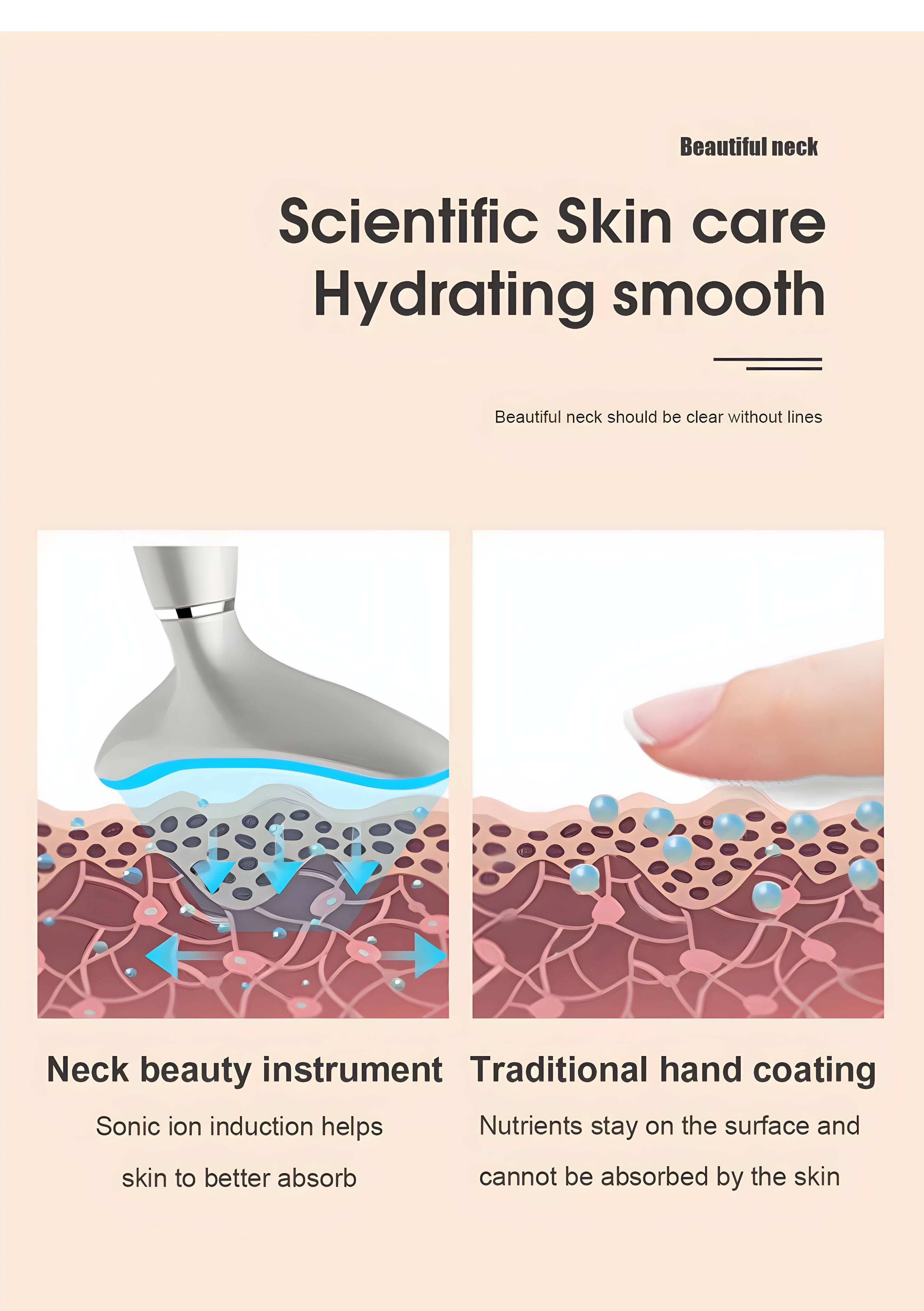 Beautiful neck  
Scientific Skin care  
Hydrating smooth  

Beautiful neck should be clear without lines  

Neck beauty instrument  
Sonic ion induction helps skin to better absorb  

Traditional hand coating  
Nutrients stay on the surface and cannot be absorbed by the skin