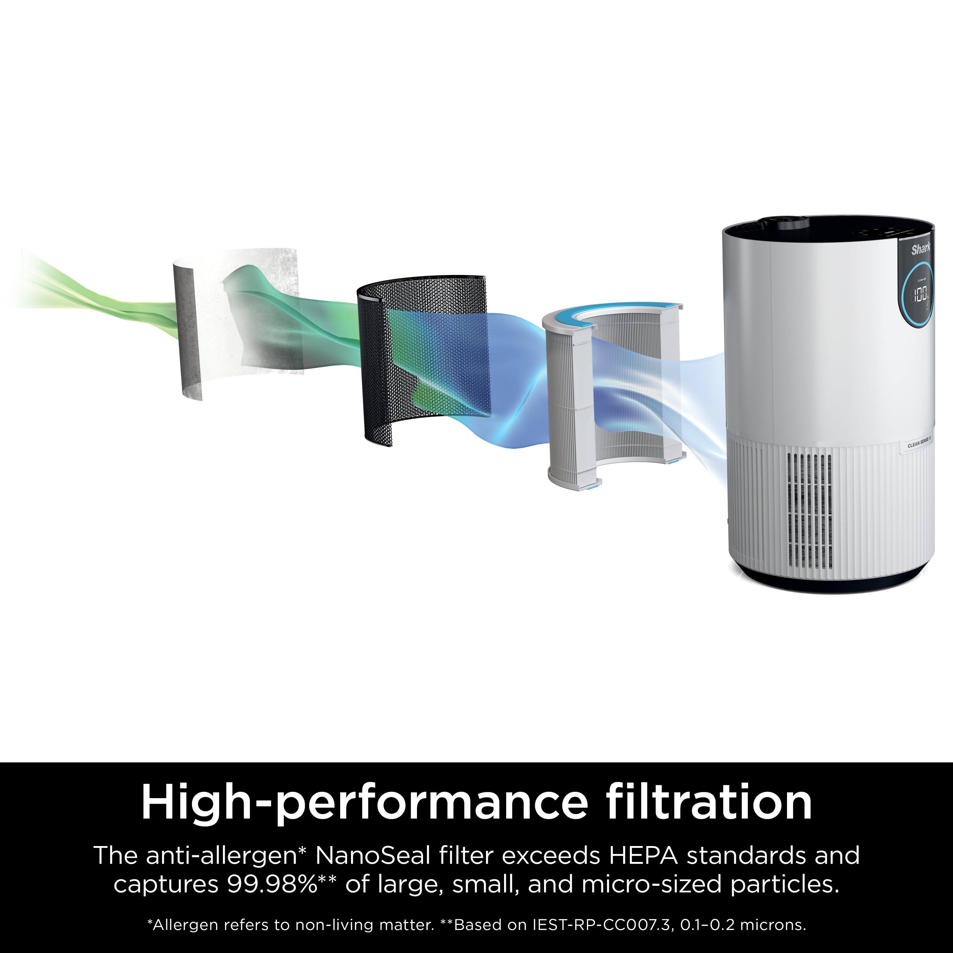 Stur 100 High-performance filtration: The anti-allergen* NanoSeal filter exceeds EPA standards and captures 99.98%** of large, small, and micro-sized particles. *Allergen refers to non-living matter. *Based on IEST-RP-CC007.3. 0.1-0.2 microns.