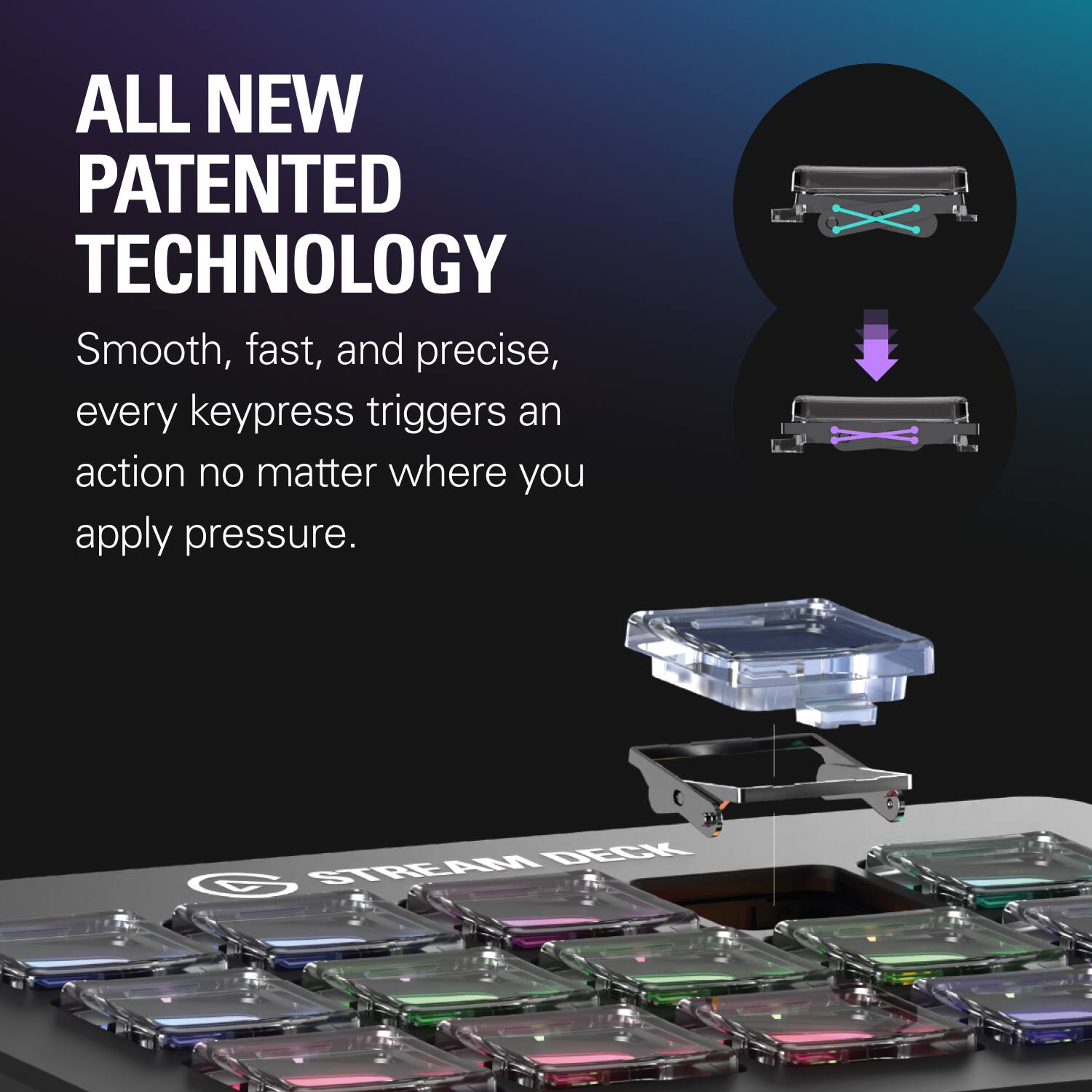 ALL NEW PATENTED TECHNOLOGY

Smooth, fast, and precise, every keypress triggers an action no matter where you apply pressure.