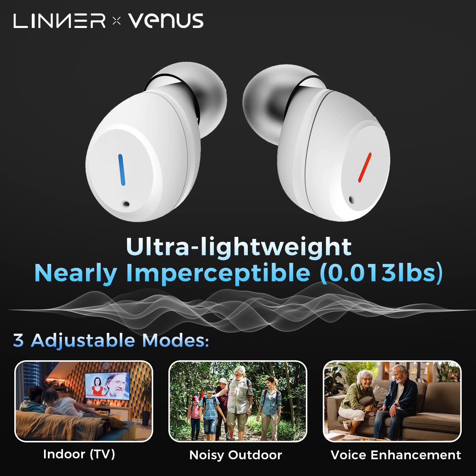 The text on the image is grouped and corrected as follows:

LINKER X venus Ultra-lightweight Nearly Imperceptible (0.013lbs) 3 Adjustable Modes: Indoor (TV) Noisy Outdoor Voice Enhancement
