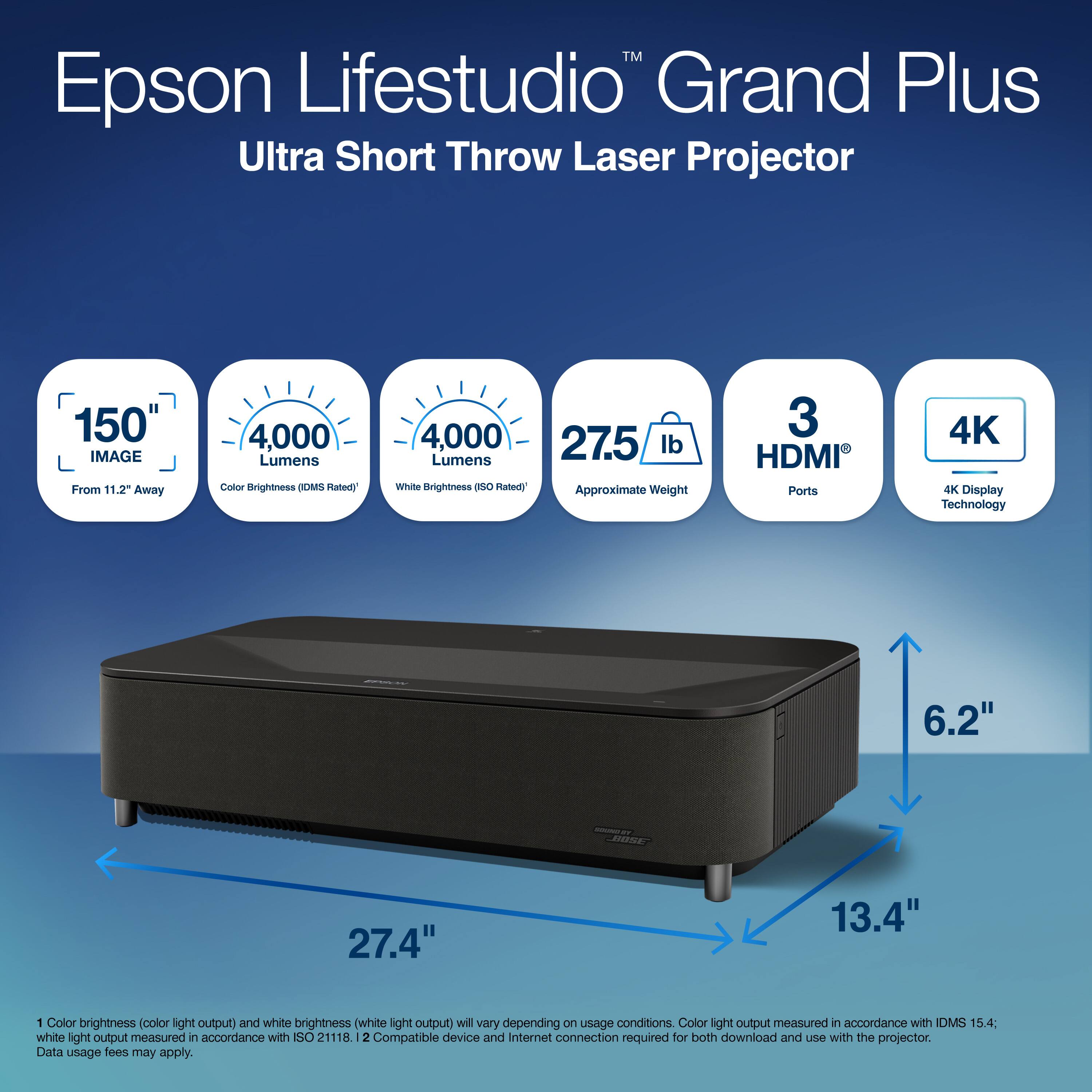 Epson Lifesstudio™ Grand Plus Ultra Short Throw Laser Projector

- 150" IMAGE From 11.2" Away
- 4,000 Lumens Color Brightness (IDMS Rated)
- 4,000 Lumens White Brightness (ISO Rated)
- 27.5 lb Approximate Weight
- 3 HDMI Ports
- 4K Display Technology

Dimensions:
- 27.4" (width)
- 13.4" (depth)
- 6.2" (height)

Color brightness (color light output) and white brightness (white light output) will vary depending on usage conditions. Color light output measured in accordance with IDMS 15.4; white light output measured in accordance with ISO 21118 2. Compatible device and internet connection required for both download and use with the projector. Data usage fees may apply.