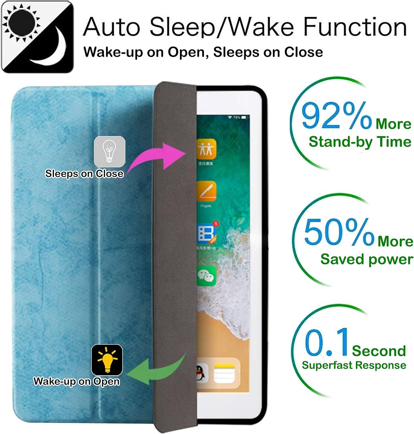 Auto Sleep/Wake Function  
Wake-up on Open, Sleeps on Close

92% More Stand-by Time

50% More Saved power

0.1 Second Superfast Response