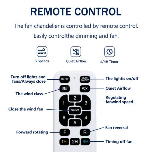 REMOTE CONTROL

The fan chandelier is controlled by remote control. Easily control the dimming and fan.

- 6 Speeds
- Quiet Airflow
- 1/4H Timer

- Turn off lights and fans/Always close
- The wind class
- Close the wind fan

LIGHT
- ALL OFF
- ON/OFF x 2

FAN
- OFF

- The light is on/off
- Quiet Airflow
- Regulating fanwind speed
- Forward rotating
- Fan reversal
- Timing off fan

1H 2H 4H
