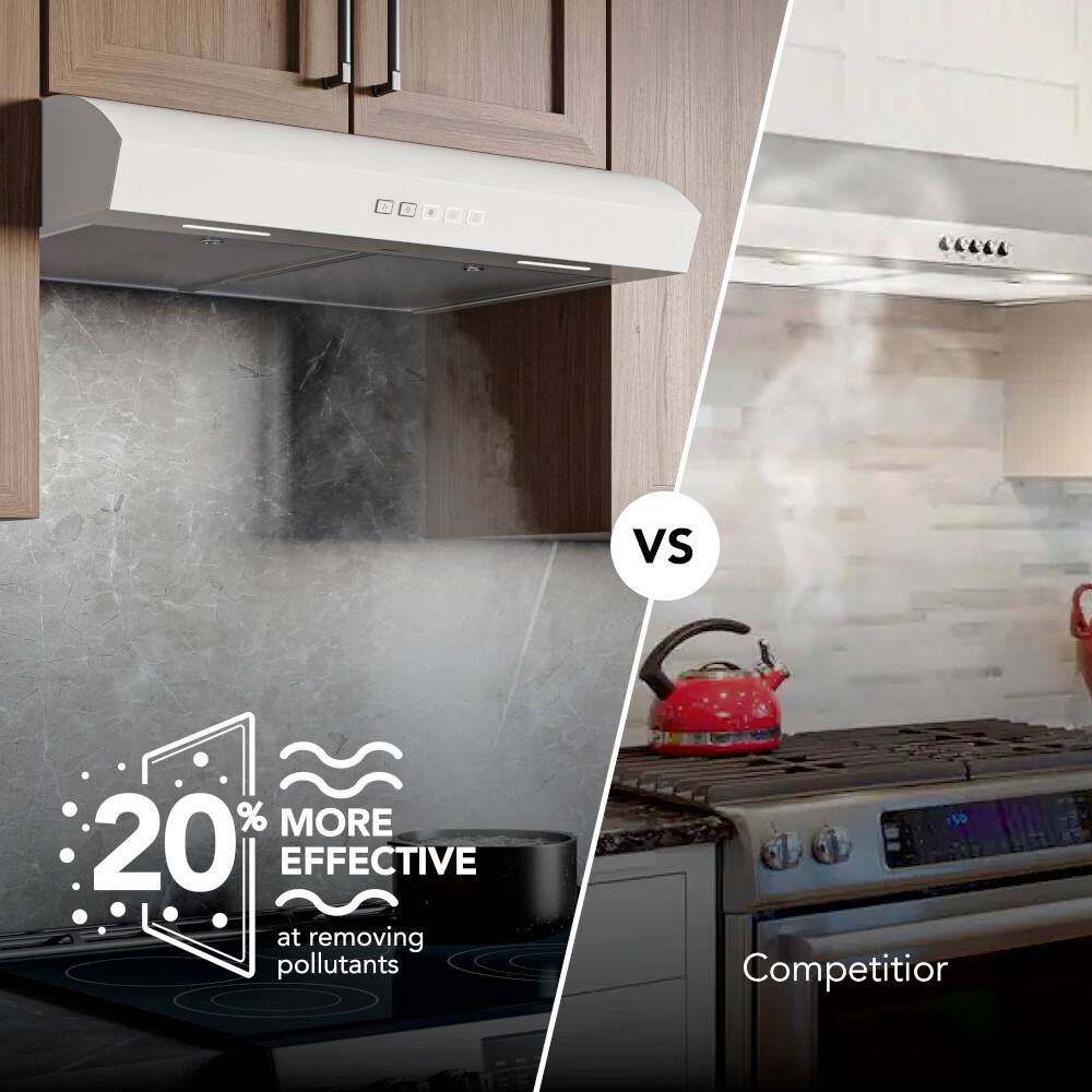 The text on the image is grouped and corrected as follows:

"20% MORE EFFECTIVE at removing pollutants vs. a competitor."