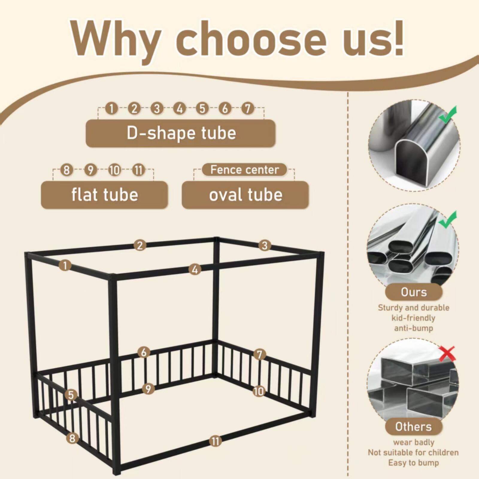 Why choose us!

1. D-shape tube
2. Fence center
3. Flat tube
4. Oval tube

Ours:
- Sturdy and durable
- Kid-friendly
- Anti-bump

Others:
- Wear badly
- Not suitable for children
- Easy to bump