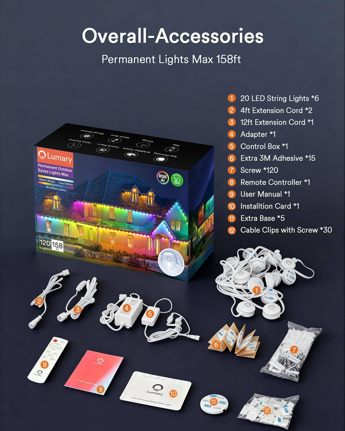 Overall-Accessories Permanent Lights Max 158ft

1. 20 LED String Lights *6
2. 4ft Extension Cord *2
3. 12ft Extension Cord *1
4. Adapter *1
5. Control Box *1
6. Extra 3M Adhesive *15
7. Screw *120
8. Remote Controller *1
9. User Manual *1
10. Installation Card *1
11. Extra Base *5
12. Cable Clips with Screw *30