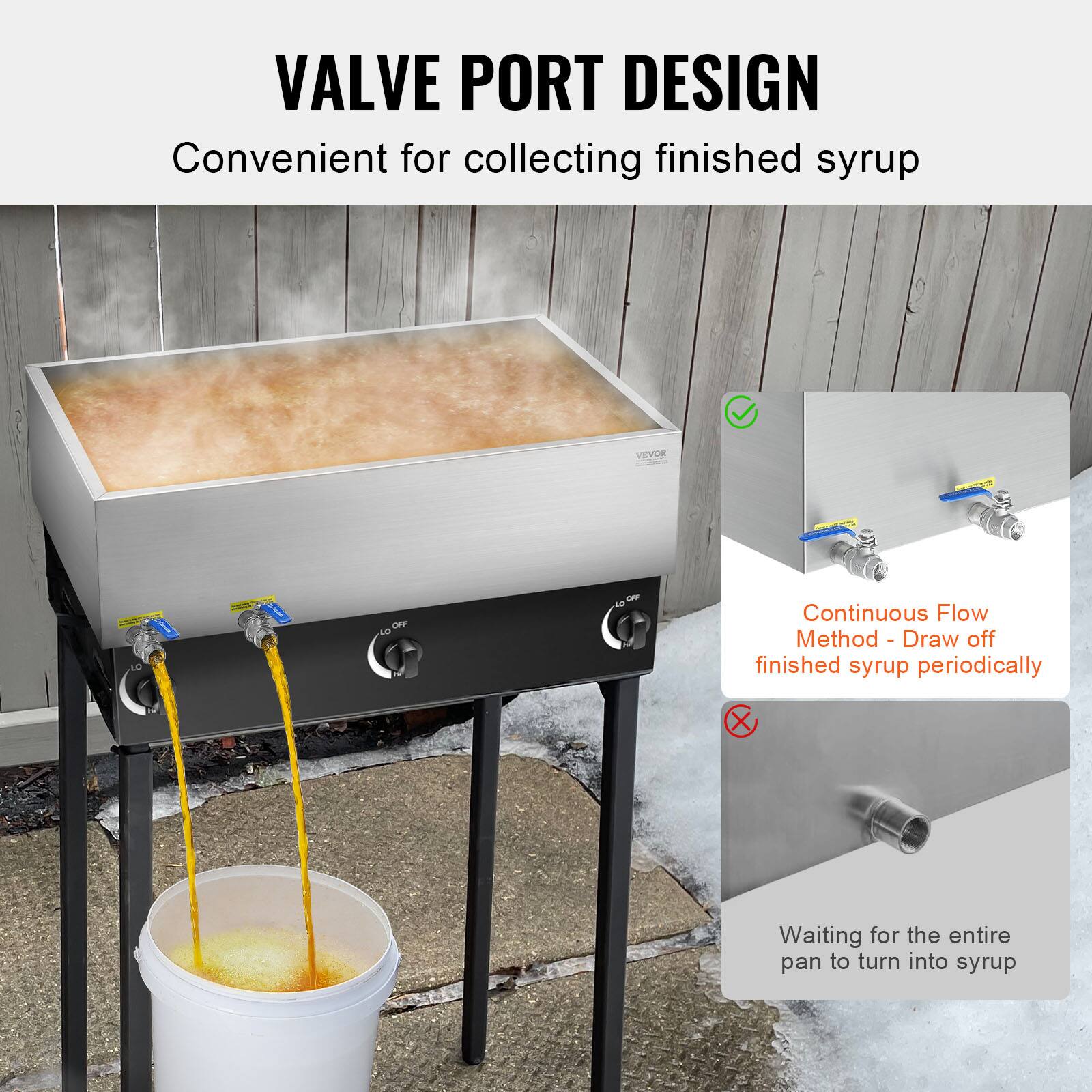 VALVE PORT DESIGN  
Convenient for collecting finished syrup  

Continuous Flow Method - Draw off finished syrup periodically  

Waiting for the entire pan to turn into syrup