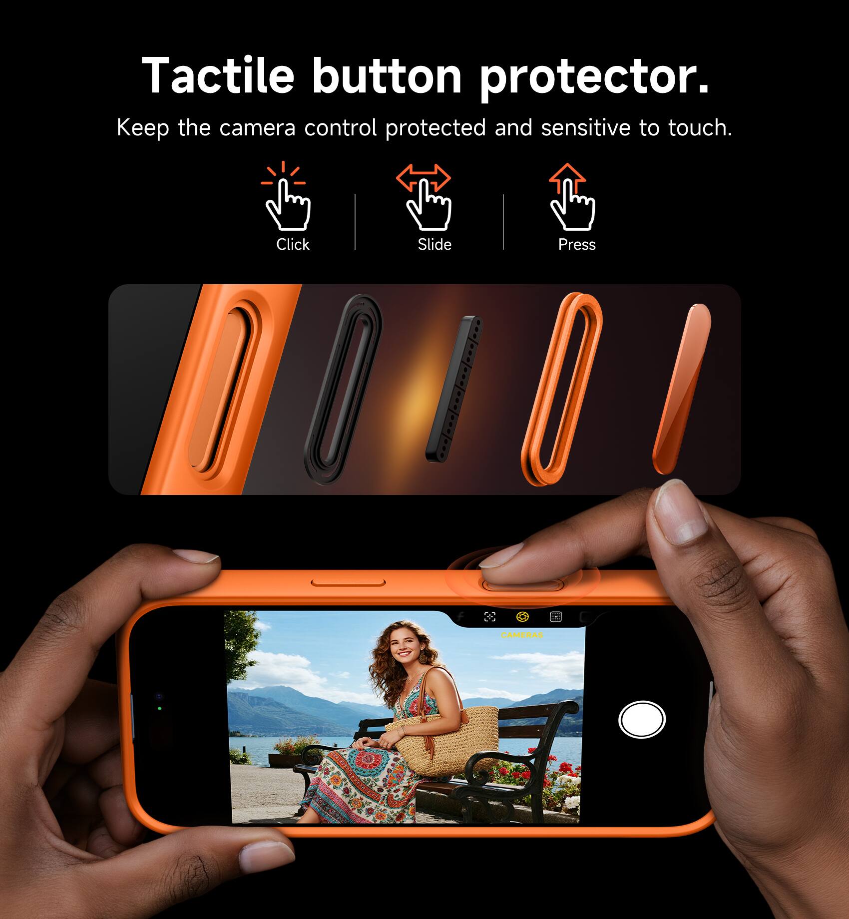 Tactile button protector.  
Keep the camera control protected and sensitive to touch.  
Click Slide Press CAMERAS