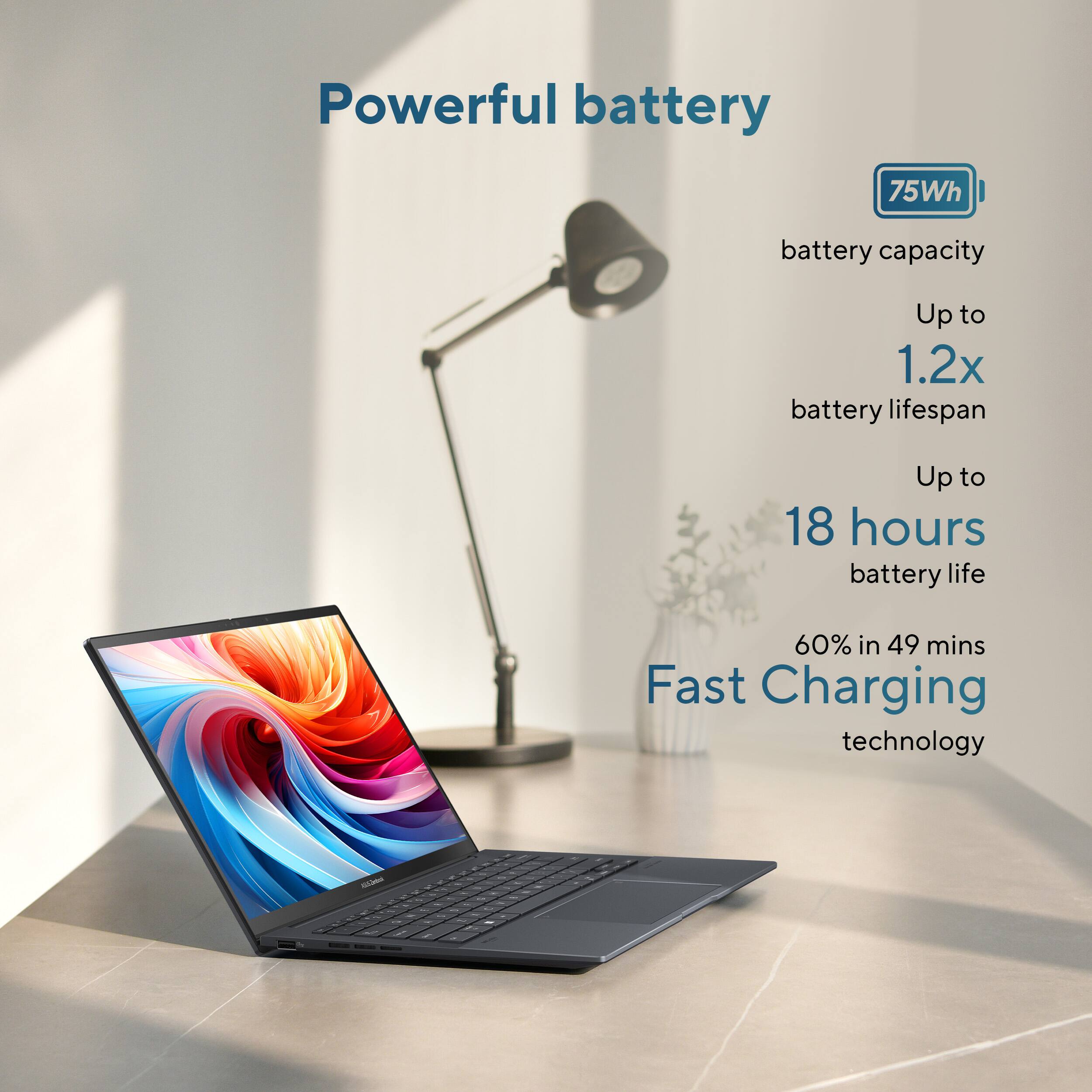 Powerful battery: 75Wh battery capacity, Up to 1.2x battery lifespan, Up to 18 hours battery life, 60% in 49 mins Fast Charging technology.