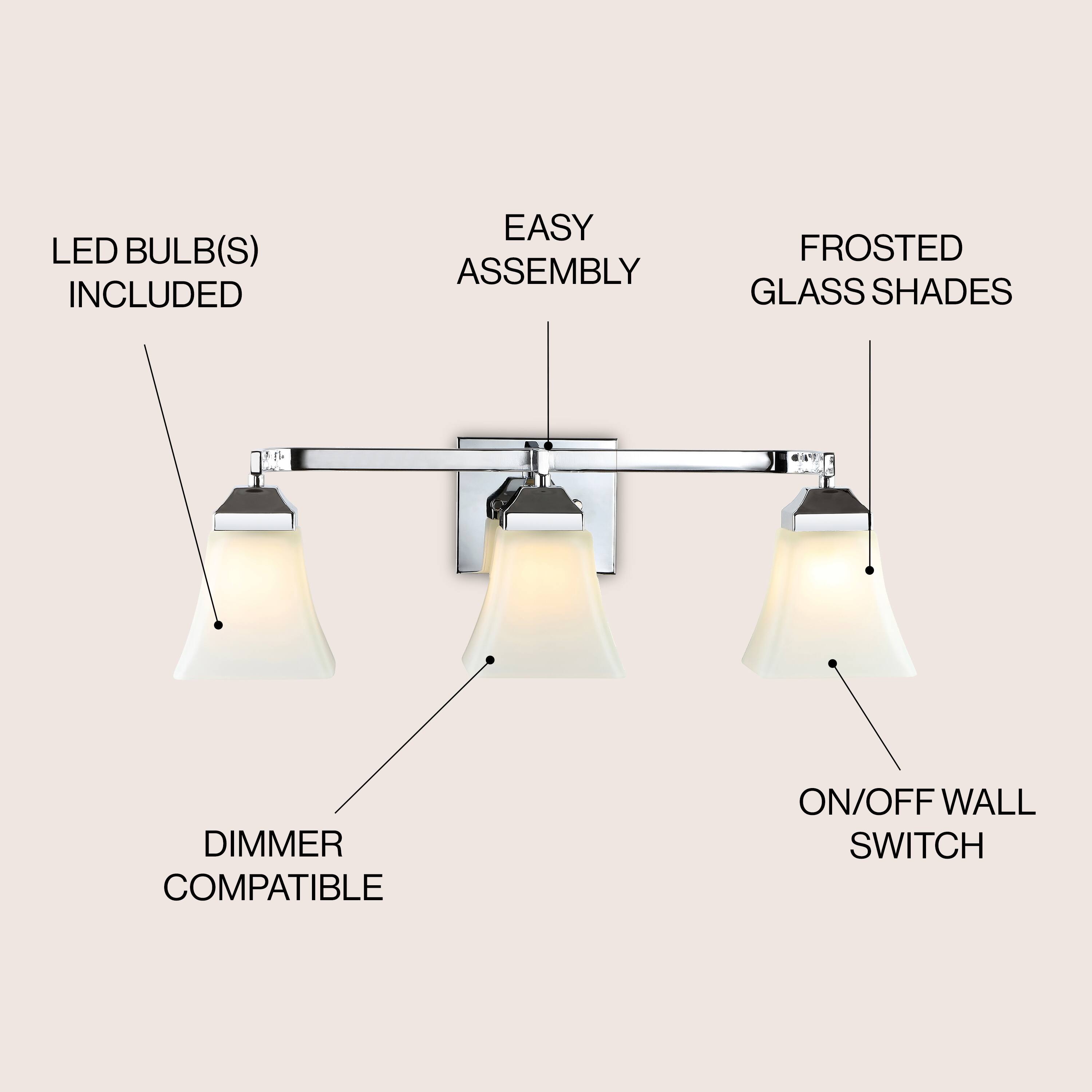 LED BULB(S) INCLUDED  
EASY ASSEMBLY  
FROSTED GLASS SHADES  
DIMMER COMPATIBLE  
ON/OFF WALL SWITCH
