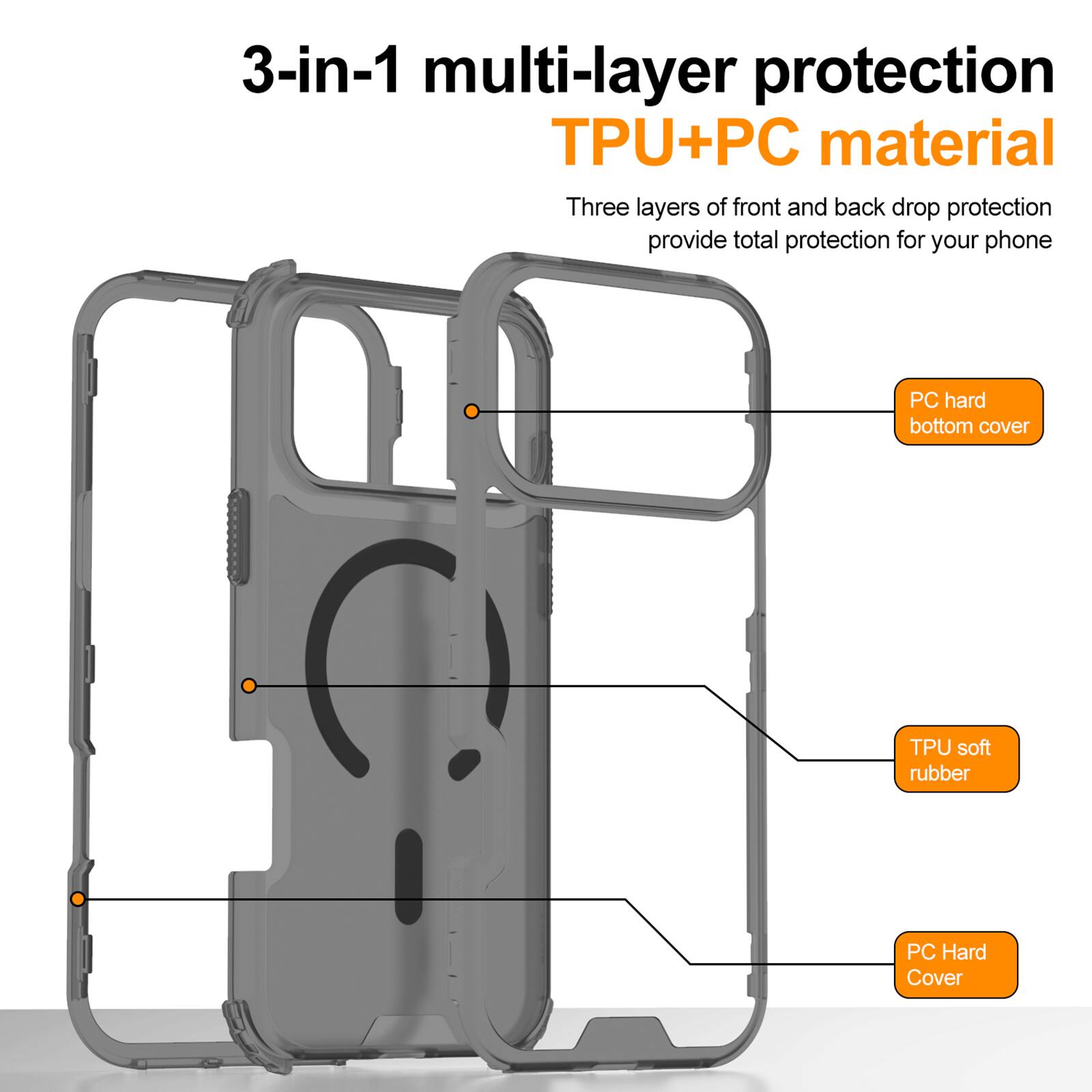 3-in-1 multi-layer protection  
TPU+PC material  

Three layers of front and back drop protection provide total protection for your phone  

- PC hard bottom cover  
- TPU soft rubber  
- PC Hard Cover