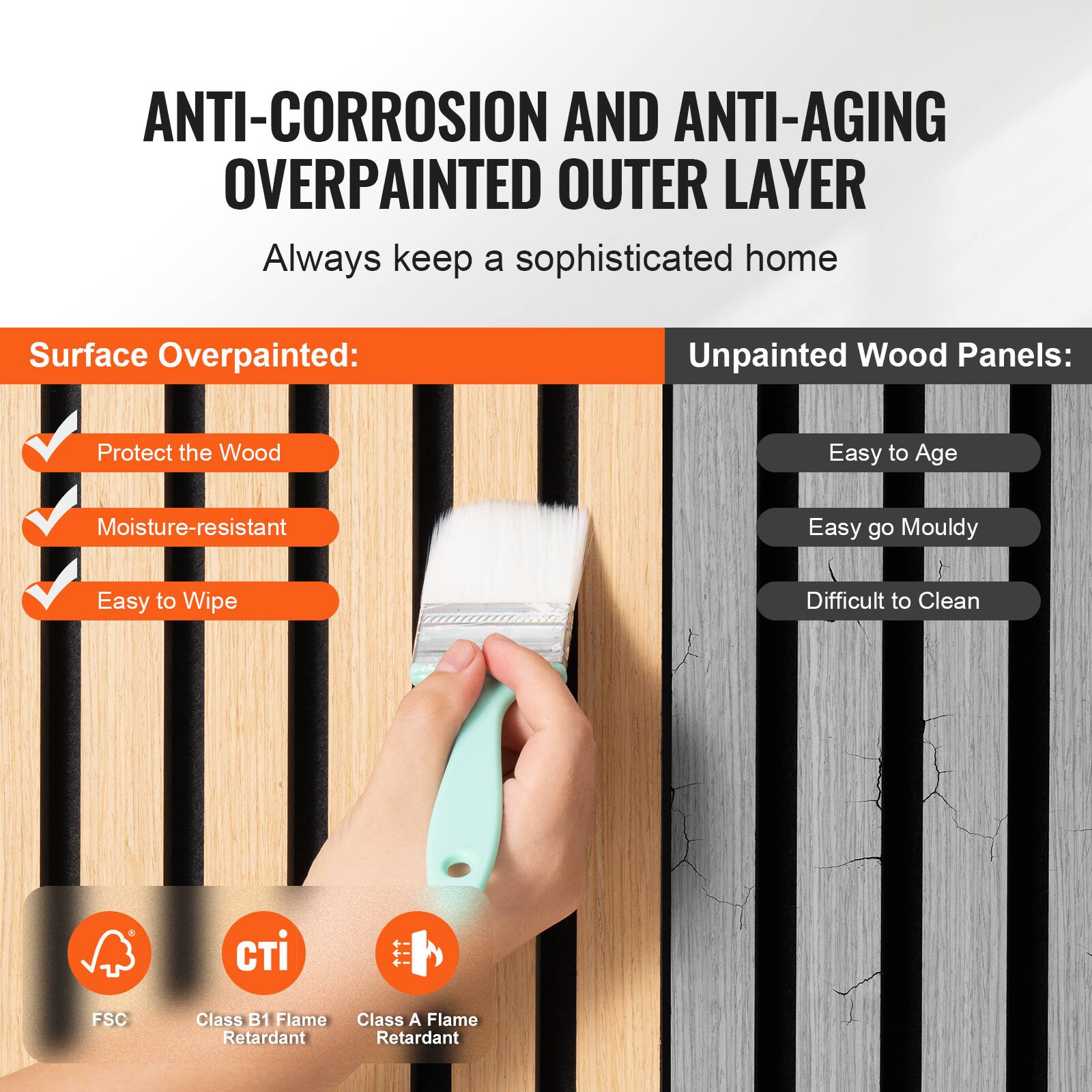 ANTI-CORROSION AND ANTI-AGING OVERPAINTED OUTER LAYER  
Always keep a sophisticated home  

Surface Overpainted:  
- Protect the Wood  
- Moisture-resistant  
- Easy to Wipe  

Unpainted Wood Panels:  
- Easy to Age  
- Easy to go Mouldy  
- Difficult to Clean  

FSC  
Class B1 Flame Retardant  
Class A Flame Retardant