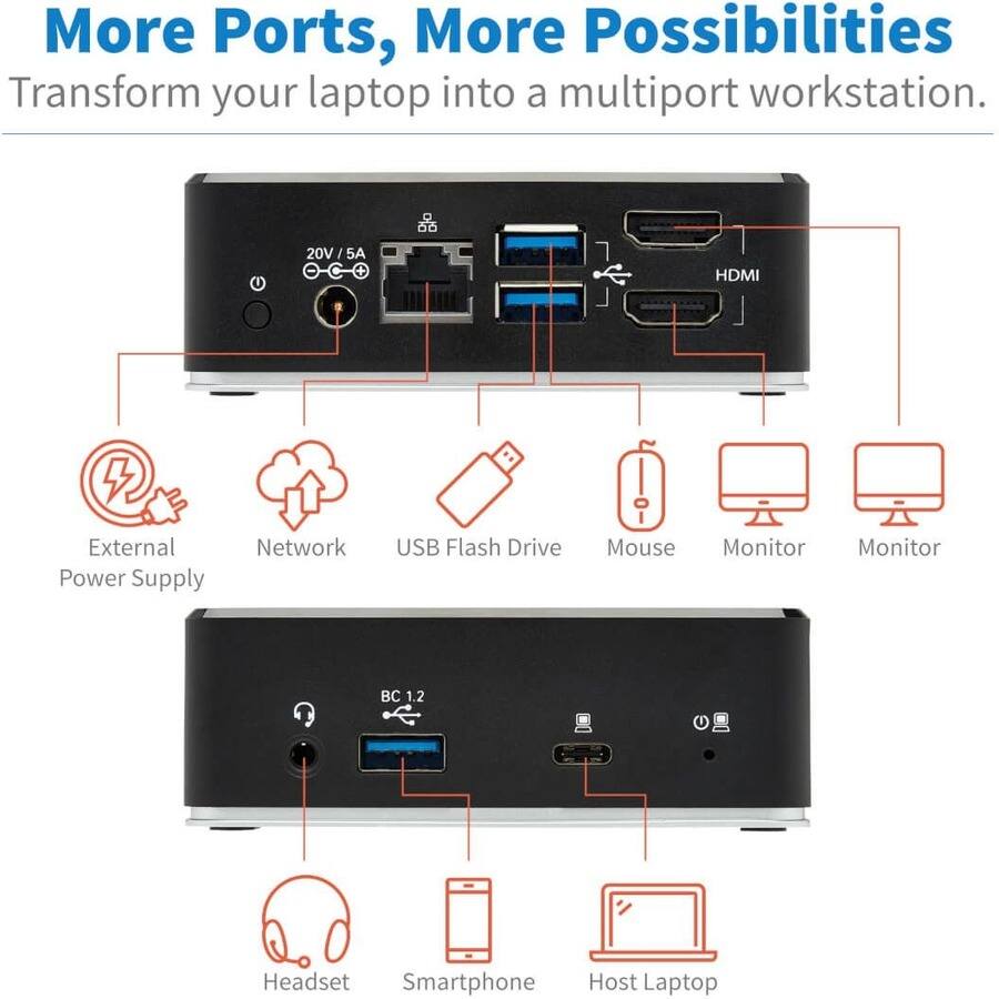 More Ports, More Possibilities  
Transform your laptop into a multiport workstation.

- External Power Supply (20V/5A)
- Network
- USB Flash Drive
- Mouse
- Monitor
- Monitor

- Headset (BC 1.2)
- Smartphone
- Host Laptop