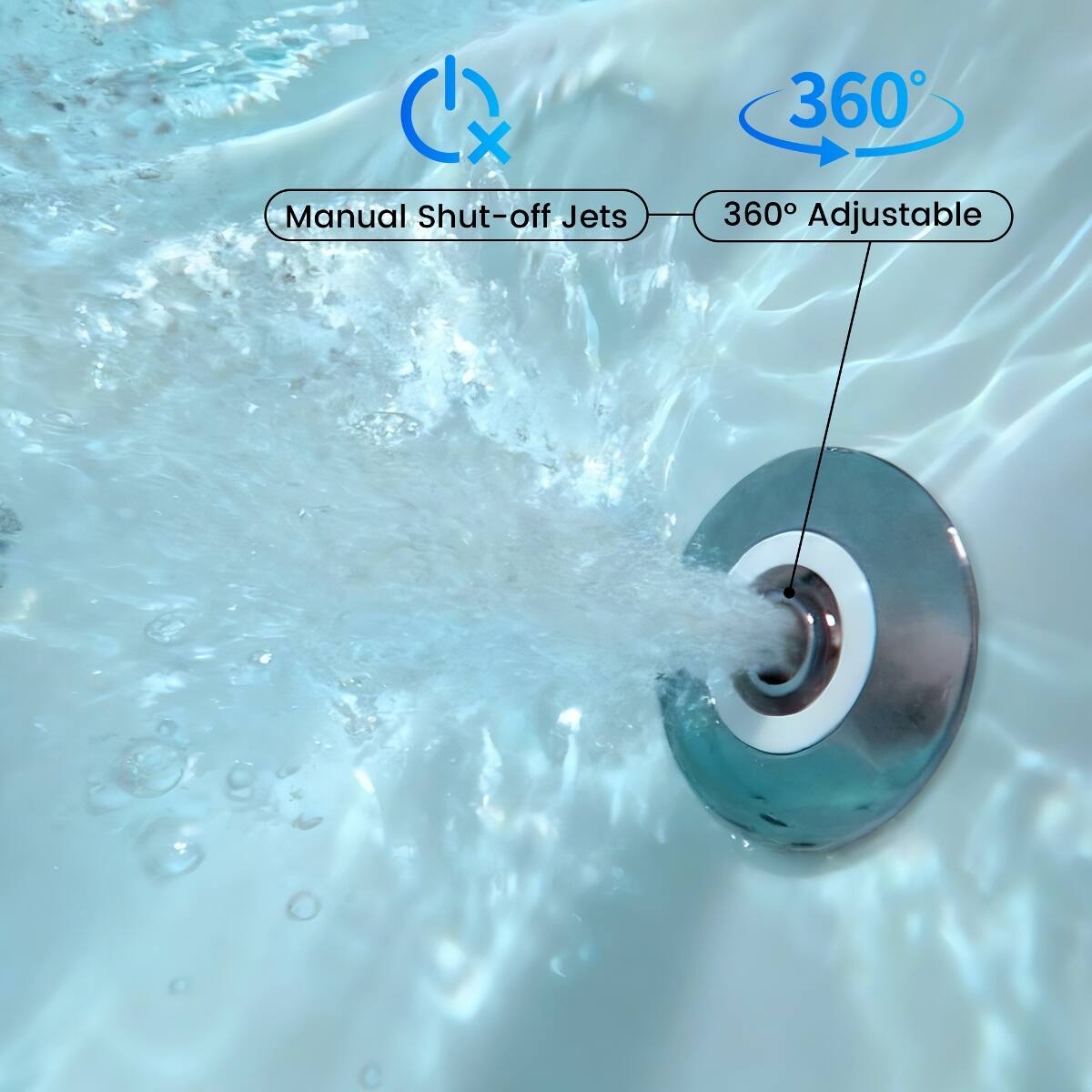 Manual Shut-off Jets  
360° Adjustable