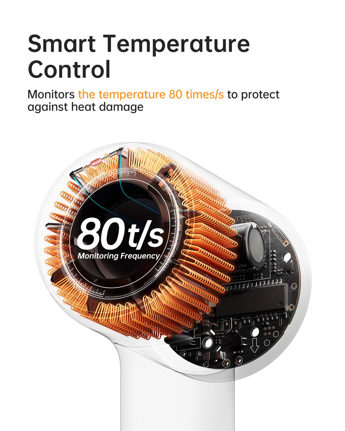 Smart Temperature Control  
Monitors the temperature 80 times/s to protect against heat damage  

80 t/s  
Monitoring Frequency