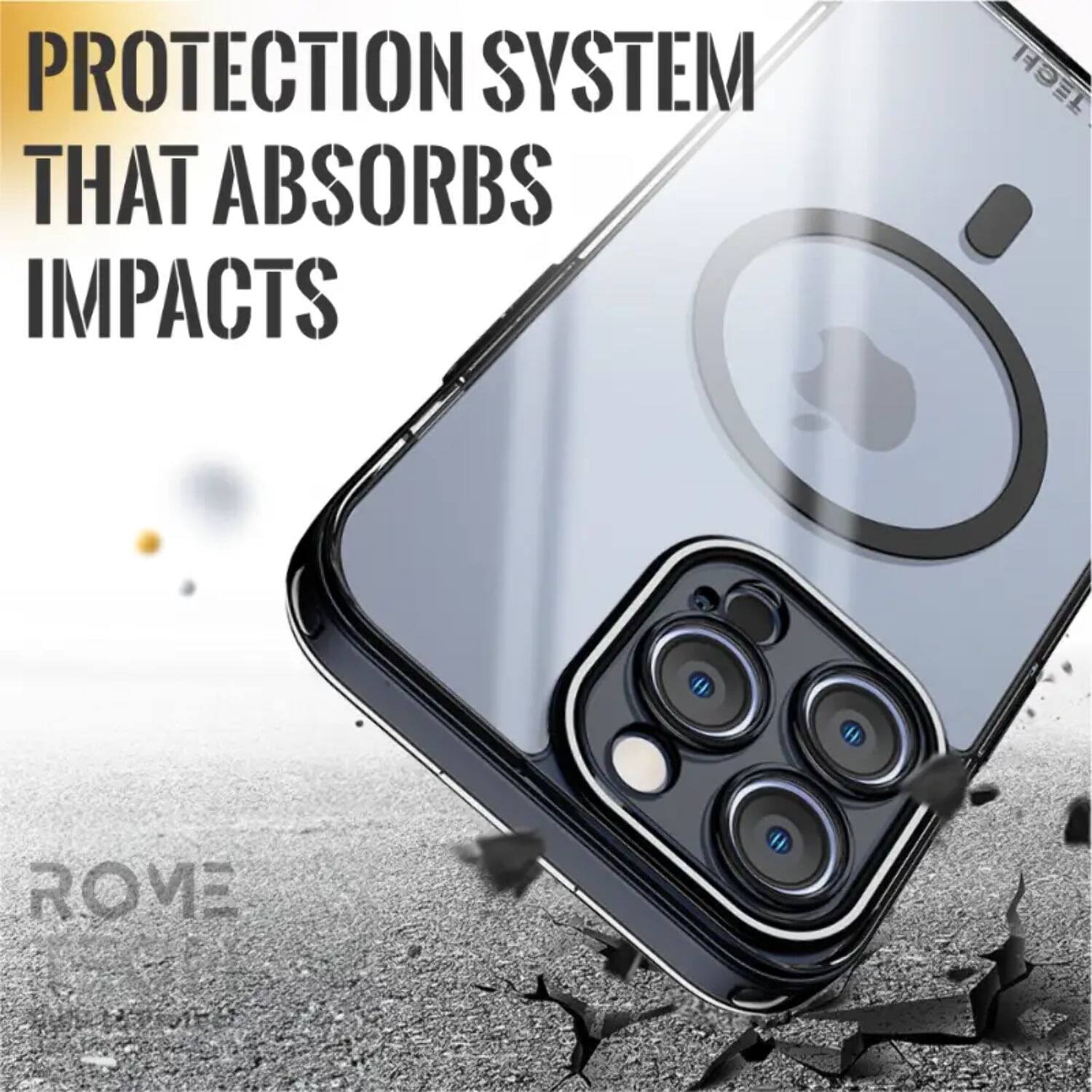 PROTECTION SYSTEM THAT ABSORBS IMPACTS