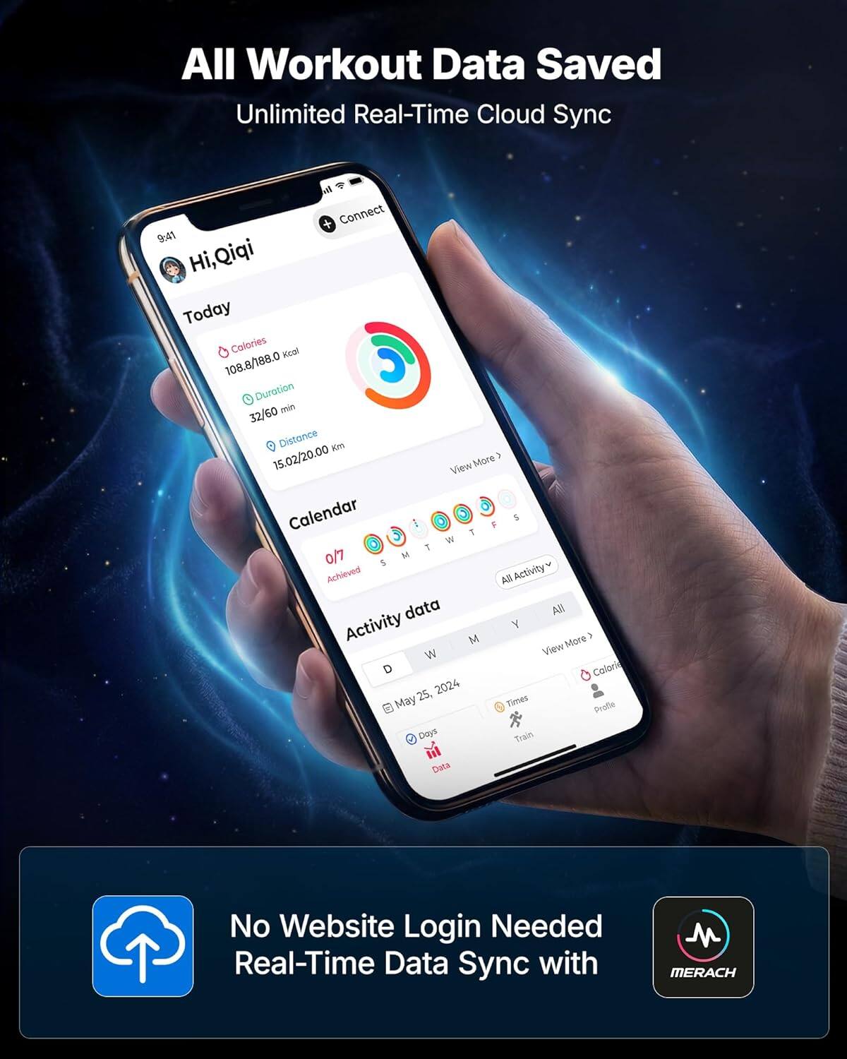 All Workout Data Saved  
Unlimited Real-Time Cloud Sync  

Hi, Qiqi  

Today  
Calories 108.8/188.0 kcal  
Duration 32/60 min  
Distance 15.02/20.00 km  

Calendar  
0/7 Achieved  

Activity data  
May 5, 2024  

No Website Login Needed  
Real-Time Data Sync with MERACH