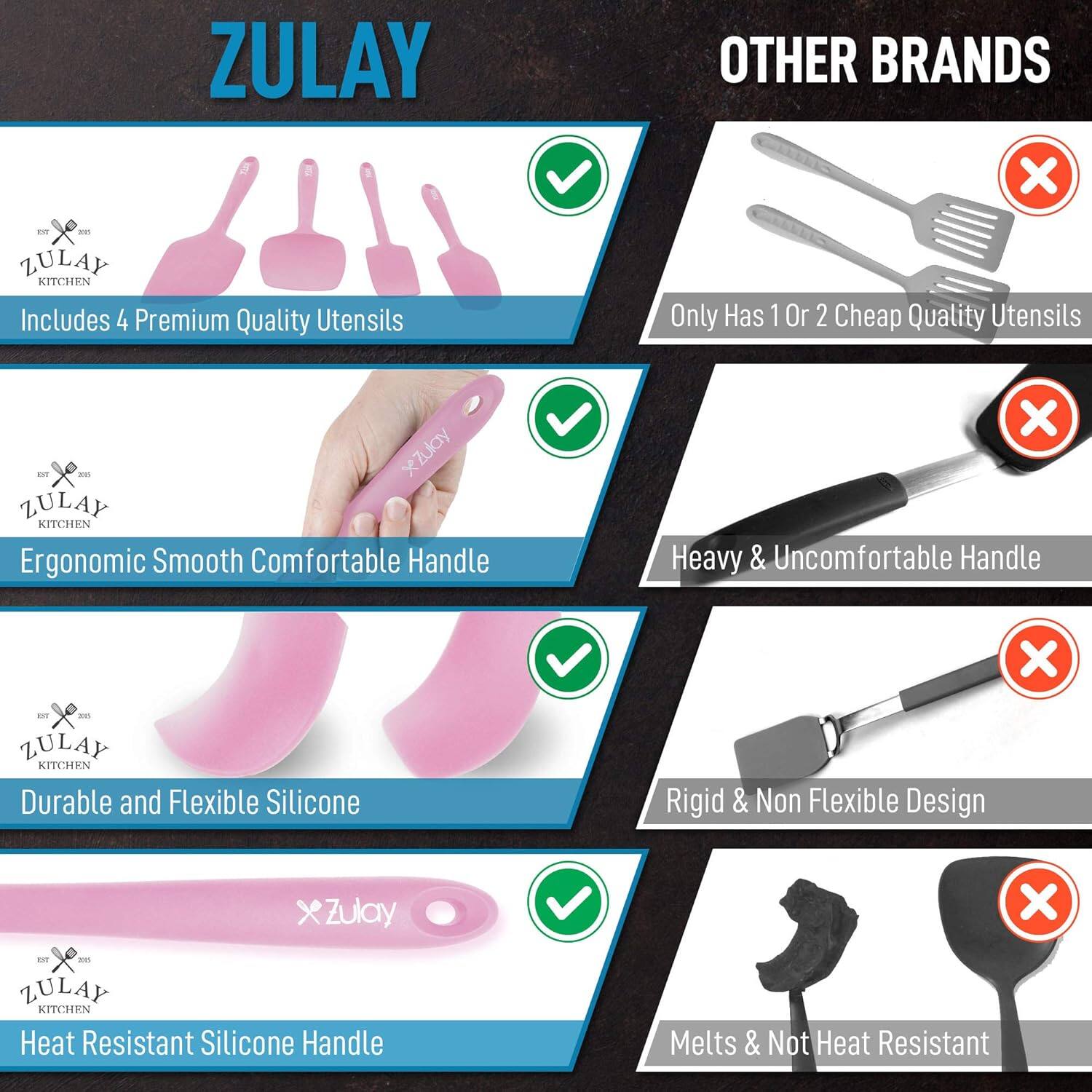 ZULAY
OTHER BRANDS
x
ZULAY KITCHEN Includes 4 Premium Quality Utensils
Only Has 1 Or 2 Cheap Quality Utensils - X
ZULAY KITCHEN Ergonomic Smooth Comfortable Handle
X Heavy & Uncomfortable Handle
ZULAY KITCHEN Durable and Flexible Silicone
x Rigid & Non Flexible Design
ZULAY KITCHEN Heat Resistant Silicone Handle
X Melts & Not Heat Resistant