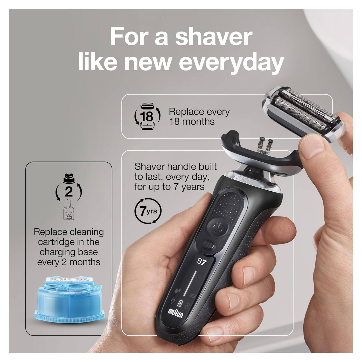 For a shaver like new everyday

- Replace every 18 months
- Shaver handle built to last, every day, for up to 7 years
- Replace cleaning cartridge in the charging base every 2 months

S7 BRAUN