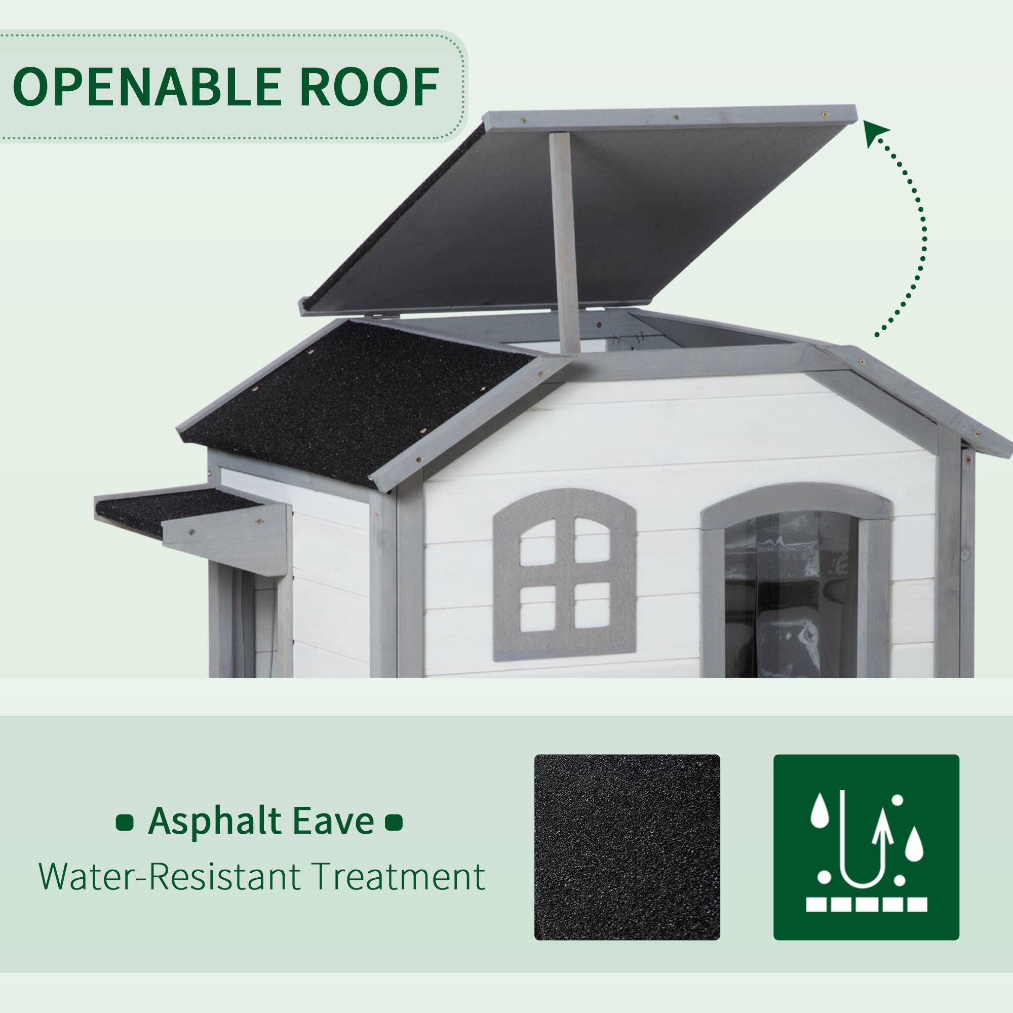 OPENABLE ROOF

Asphalt Eave  
Water-Resistant Treatment