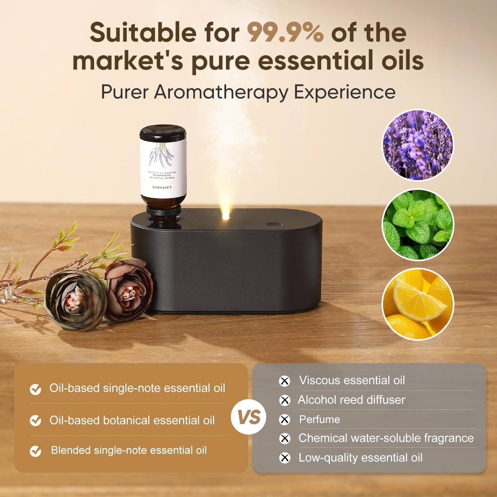 Suitable for 99.9% of the market's pure essential oils  
Purer Aromatherapy Experience  

Oil-based single-note essential oil  
Oil-based botanical essential oil  
Blended single-note essential oil  

VS  

Viscous essential oil  
Alcohol reed diffuser  
Perfume  
Chemical water-soluble fragrance  
Low-quality essential oil