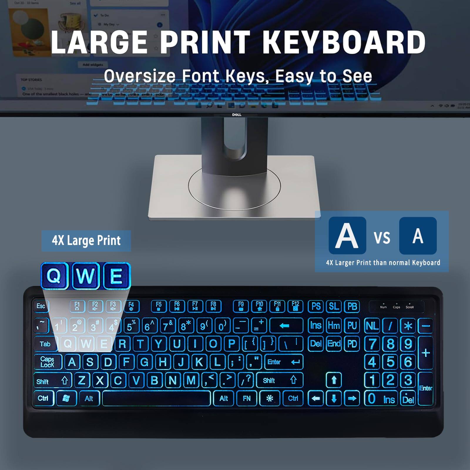 LARGE PRINT KEYBOARD  
Oversize Font Keys, Easy to See  

4X Large Print  
Q W E  

A vs A  
4X Larger Print than normal Keyboard