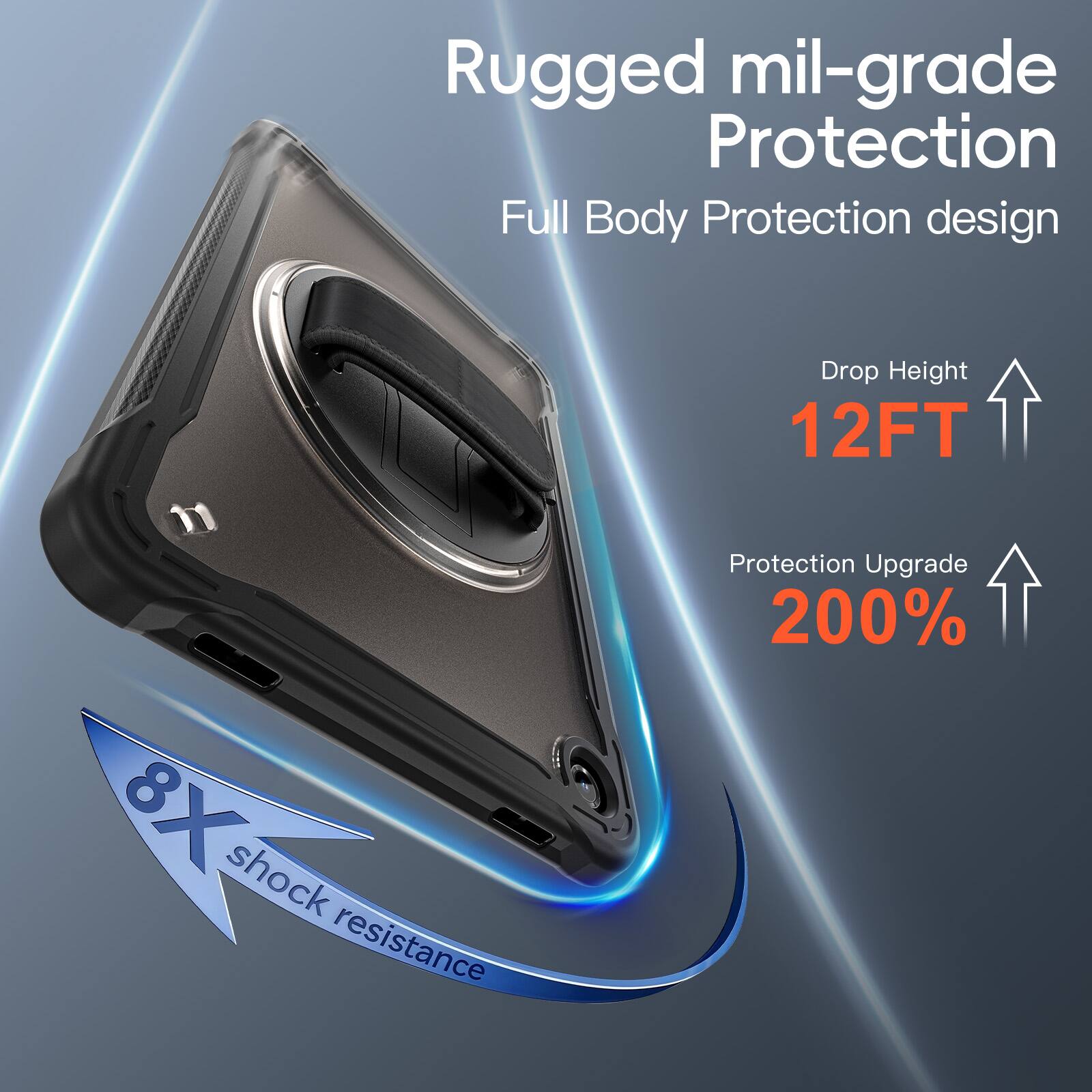 Rugged mil-grade Protection  
Full Body Protection design  
Drop Height 12FT  
Protection Upgrade 200%  
8X shock resistance