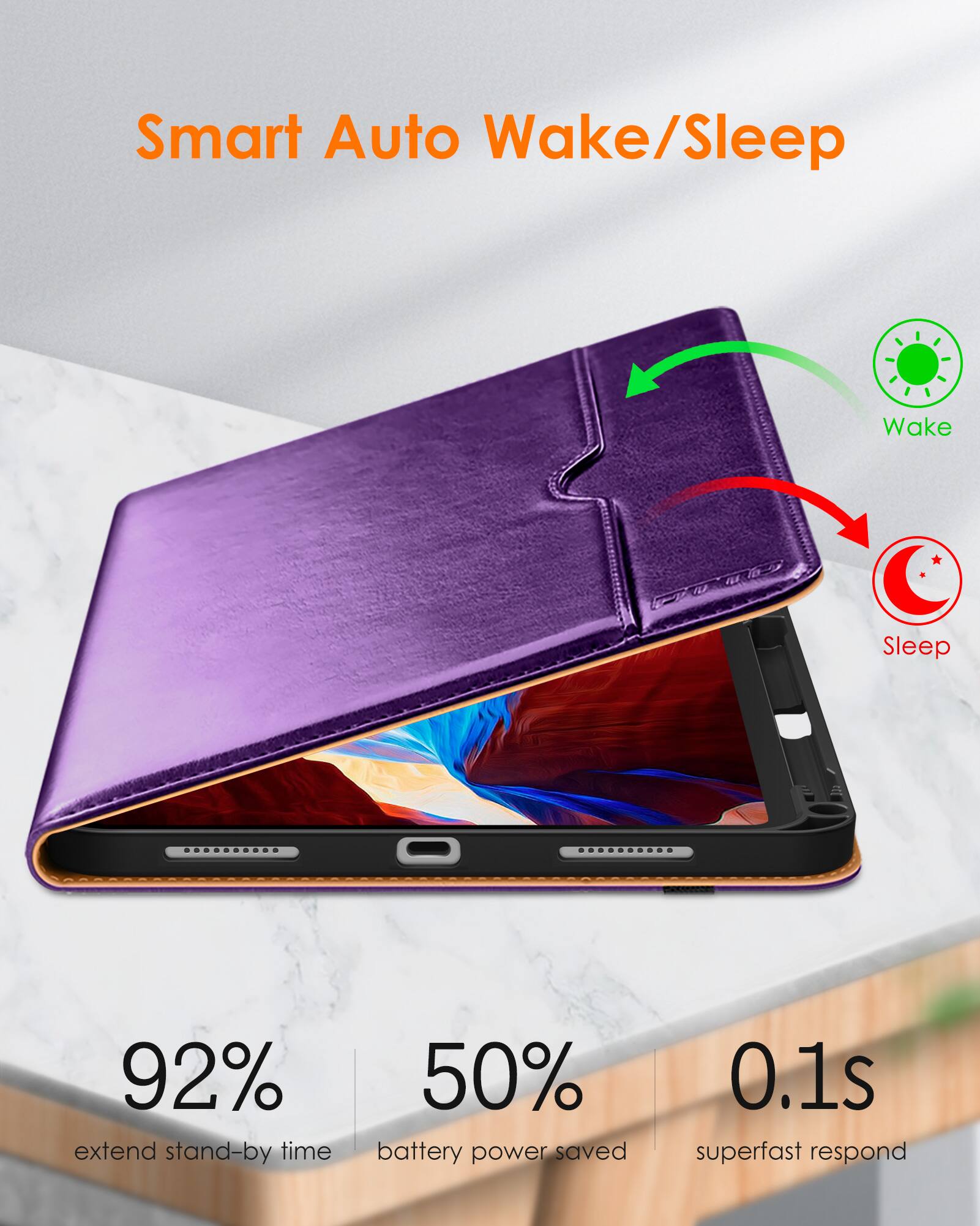 Smart Auto Wake/Sleep

- 92% extend stand-by time
- 50% battery power saved
- 0.1s superfast respond

Wake
Sleep