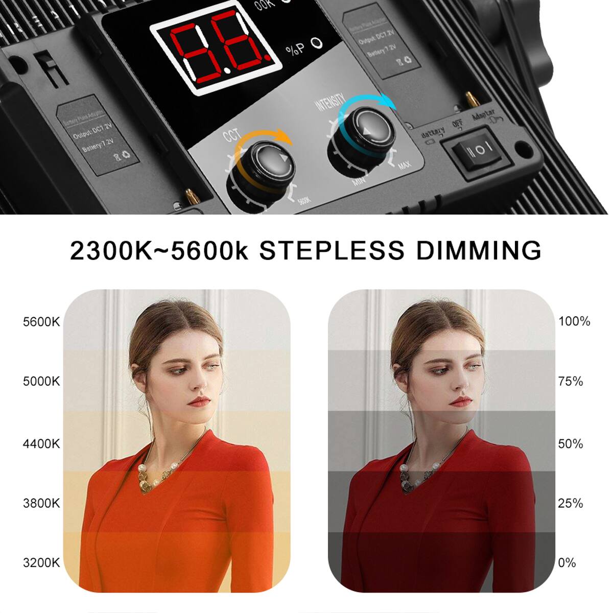 OK %P DC1 I Output 1 2V Battery O Puss Mio DC1 IV Dutast I 2V Battery RO 8 CCT INTENSITY MIN SX Magtar Dn OFF Battery IO O I I MAX 2300K~5600k STEPLESS DIMMING 5600K 100% 5000K 75% 4400K 50% 3800K 25% 3200K 0%