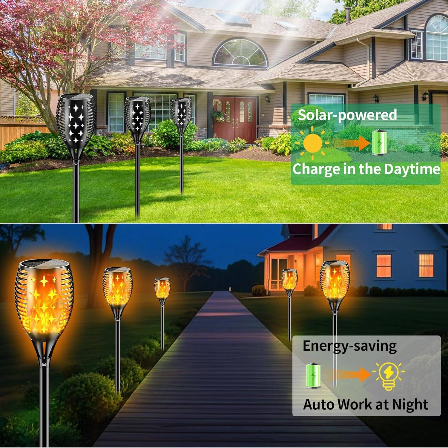 Solar-powered Charge in the Daytime Energy-saving Auto Work at Night