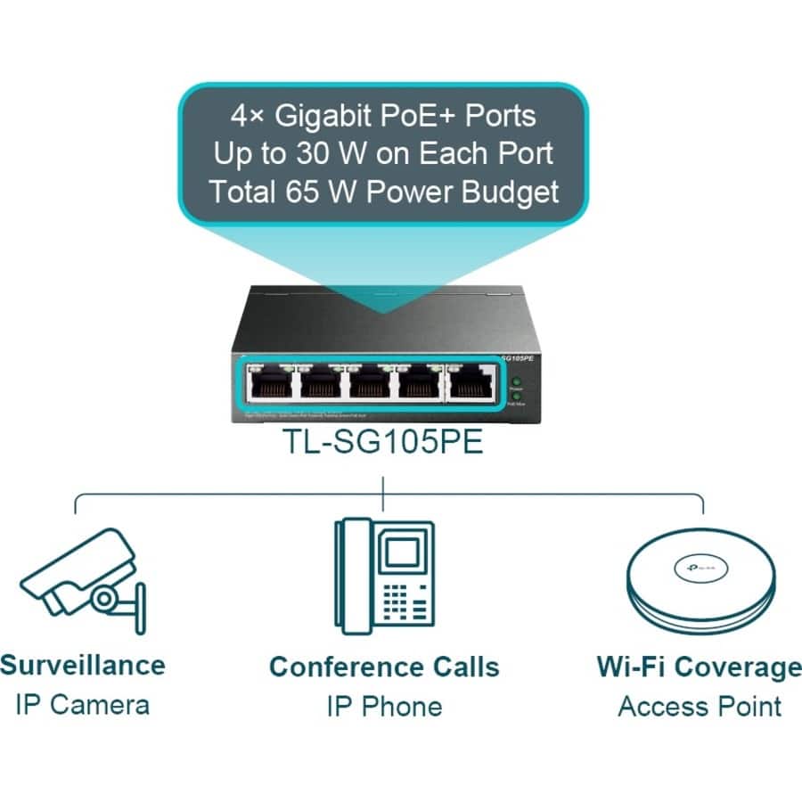 TP Link TL SG105PE 5 Port Gigabit Easy Smart Switch with 4 Port
